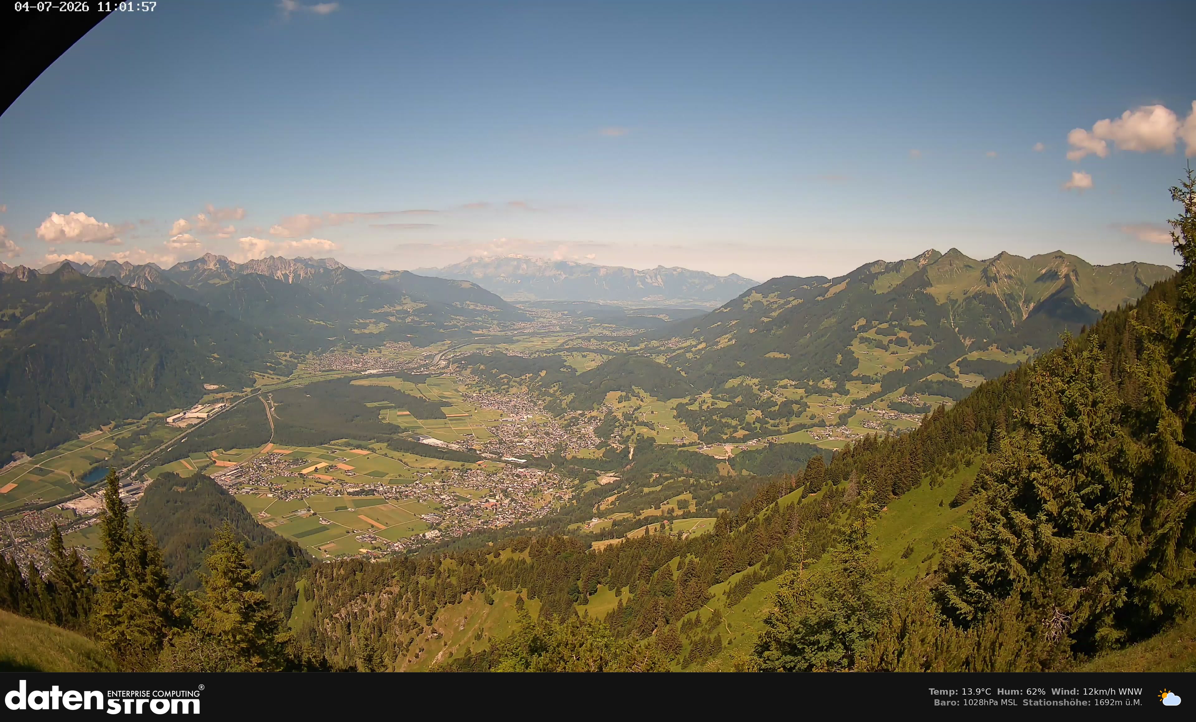 Bludenz - Walgau