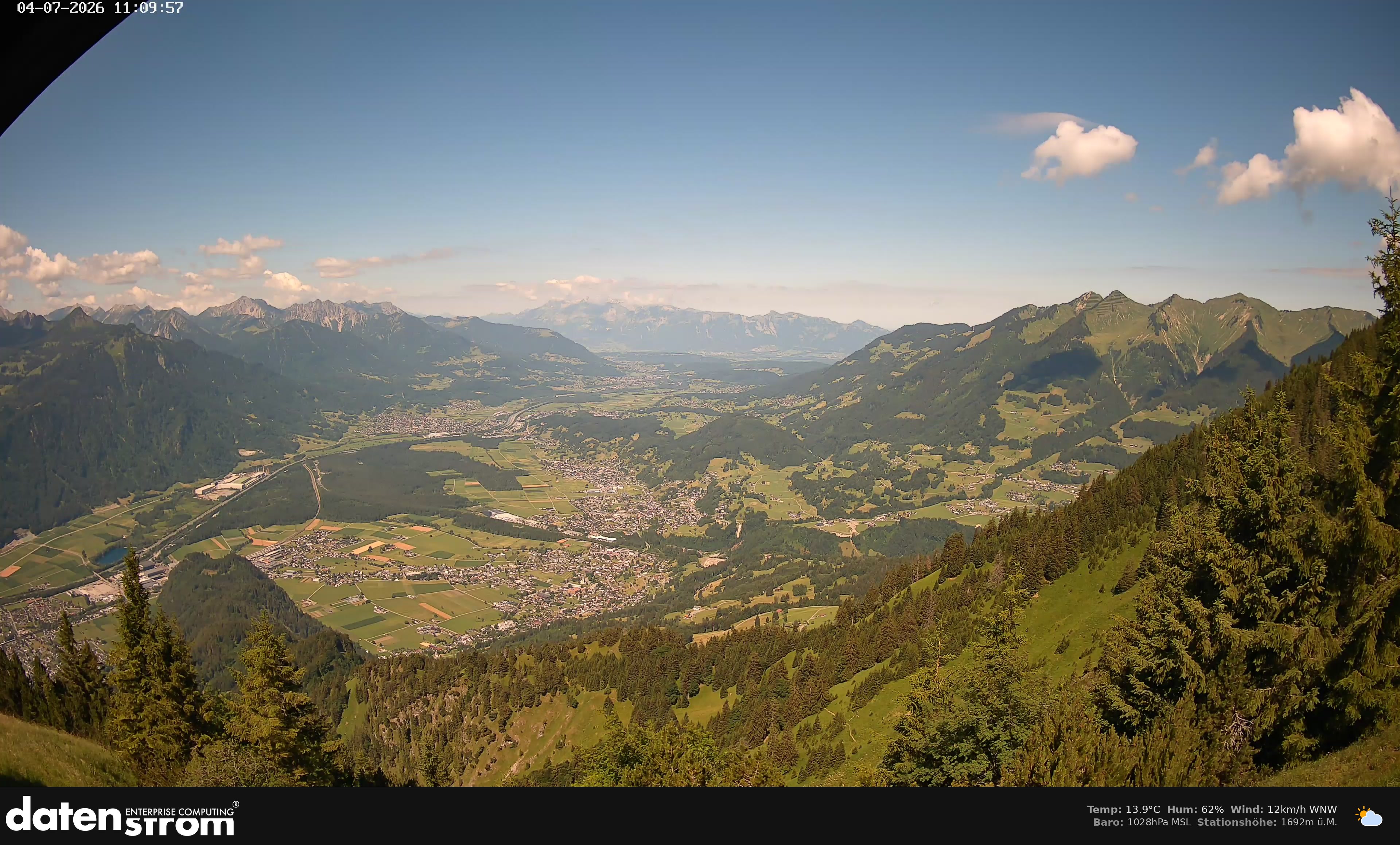 Bludenz - Walgau