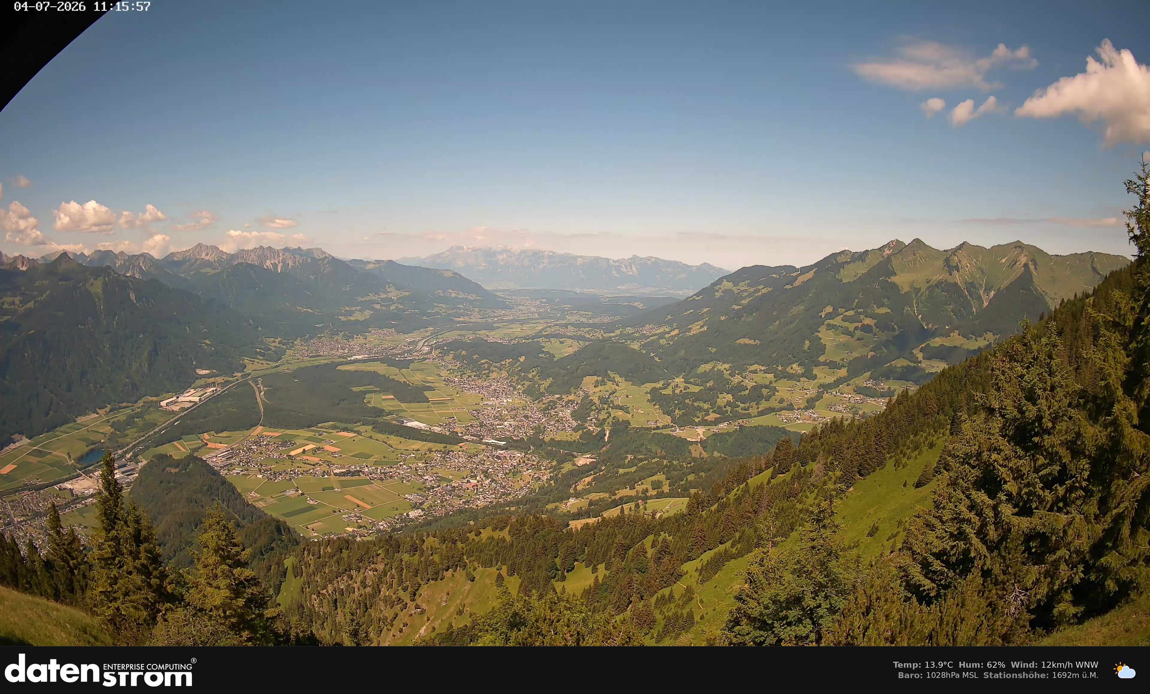 Bludenz - Walgau