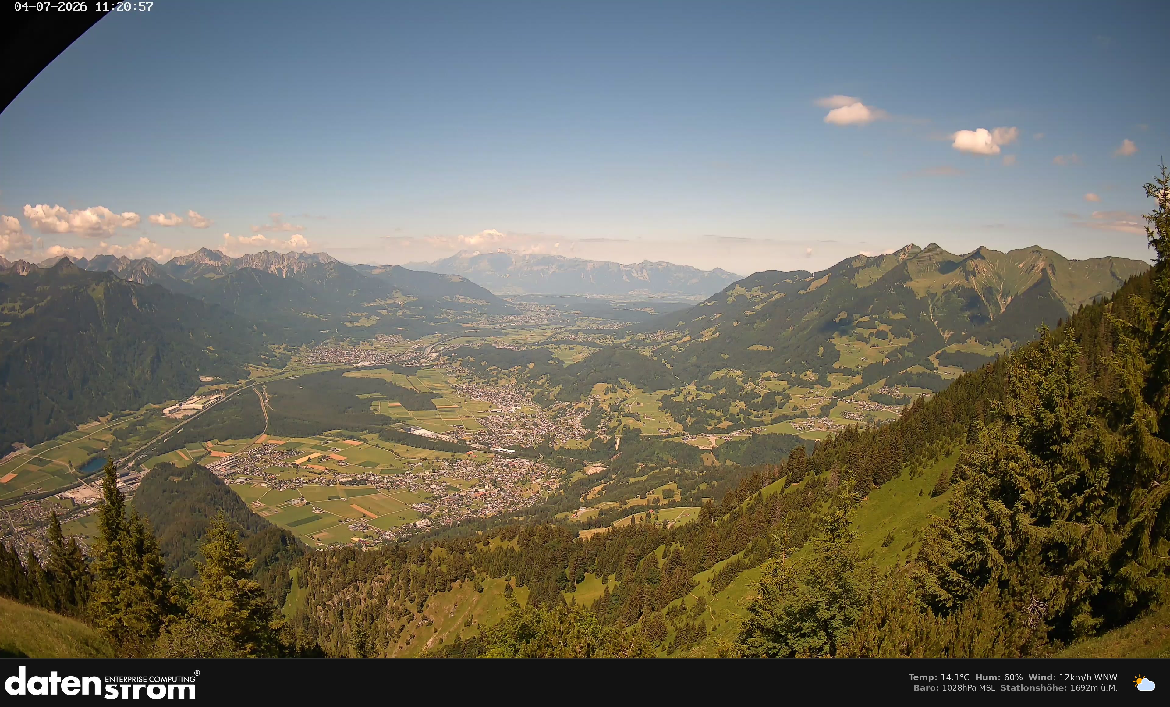 Bludenz - Walgau