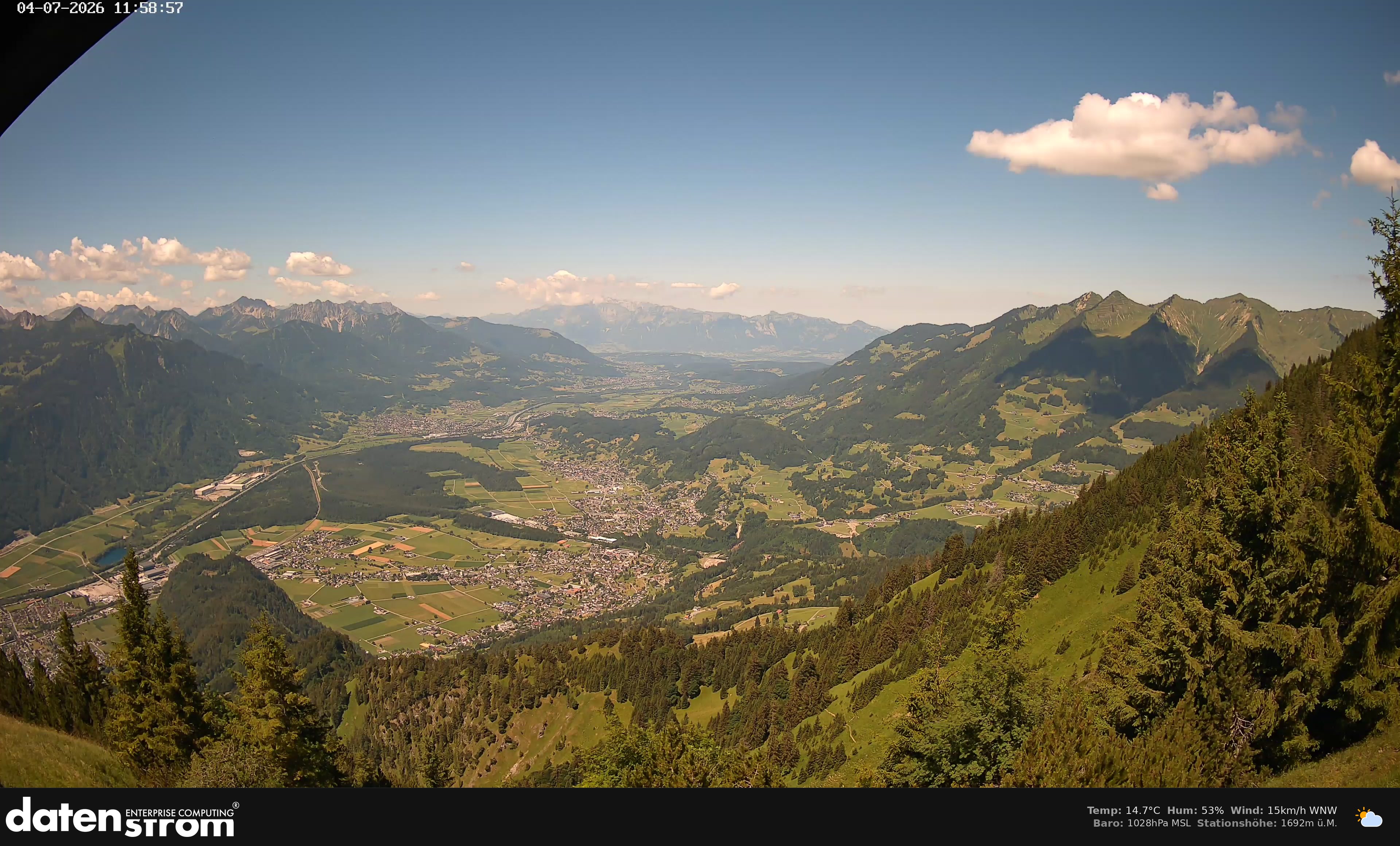 Bludenz - Walgau