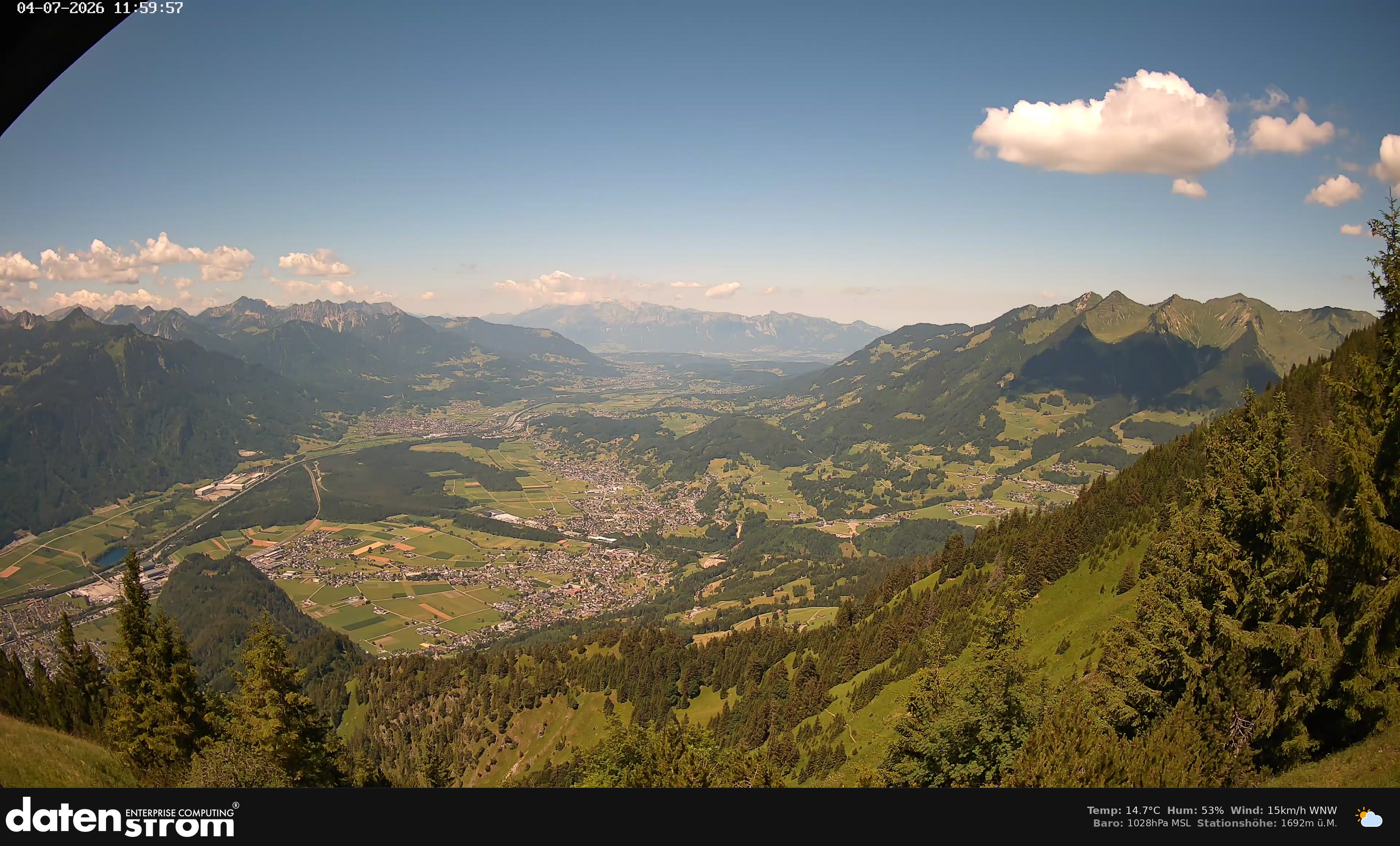 Bludenz - Walgau