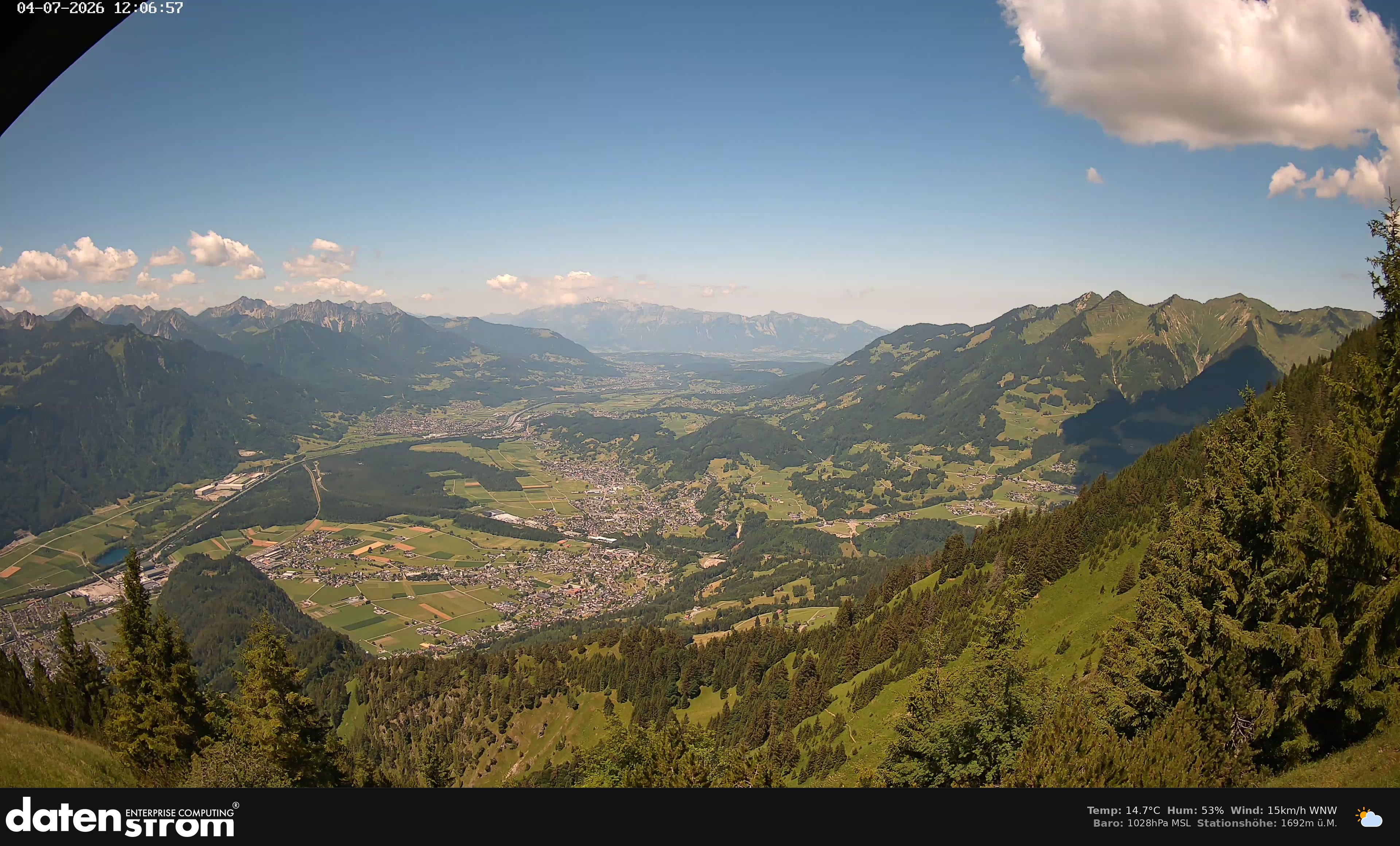 Bludenz - Walgau