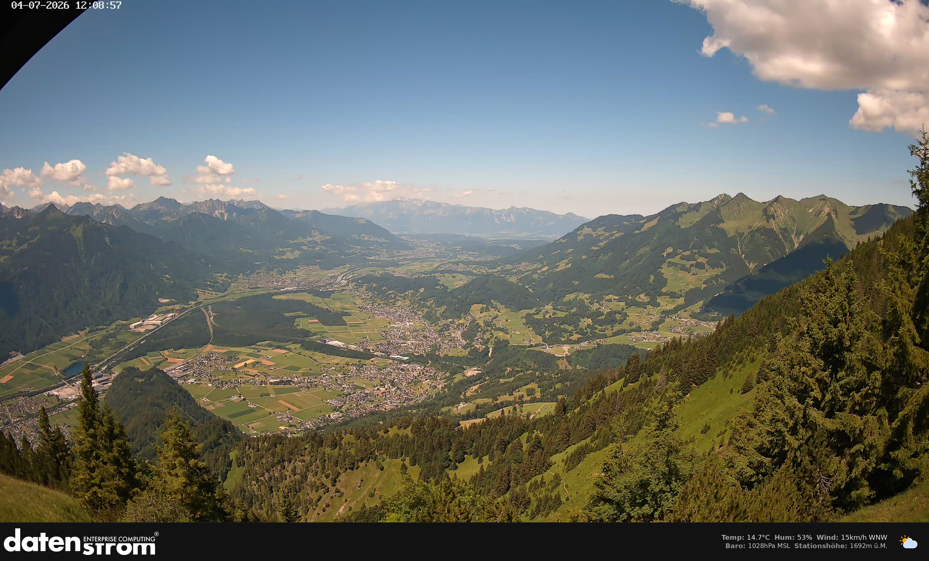 Bludenz - Walgau