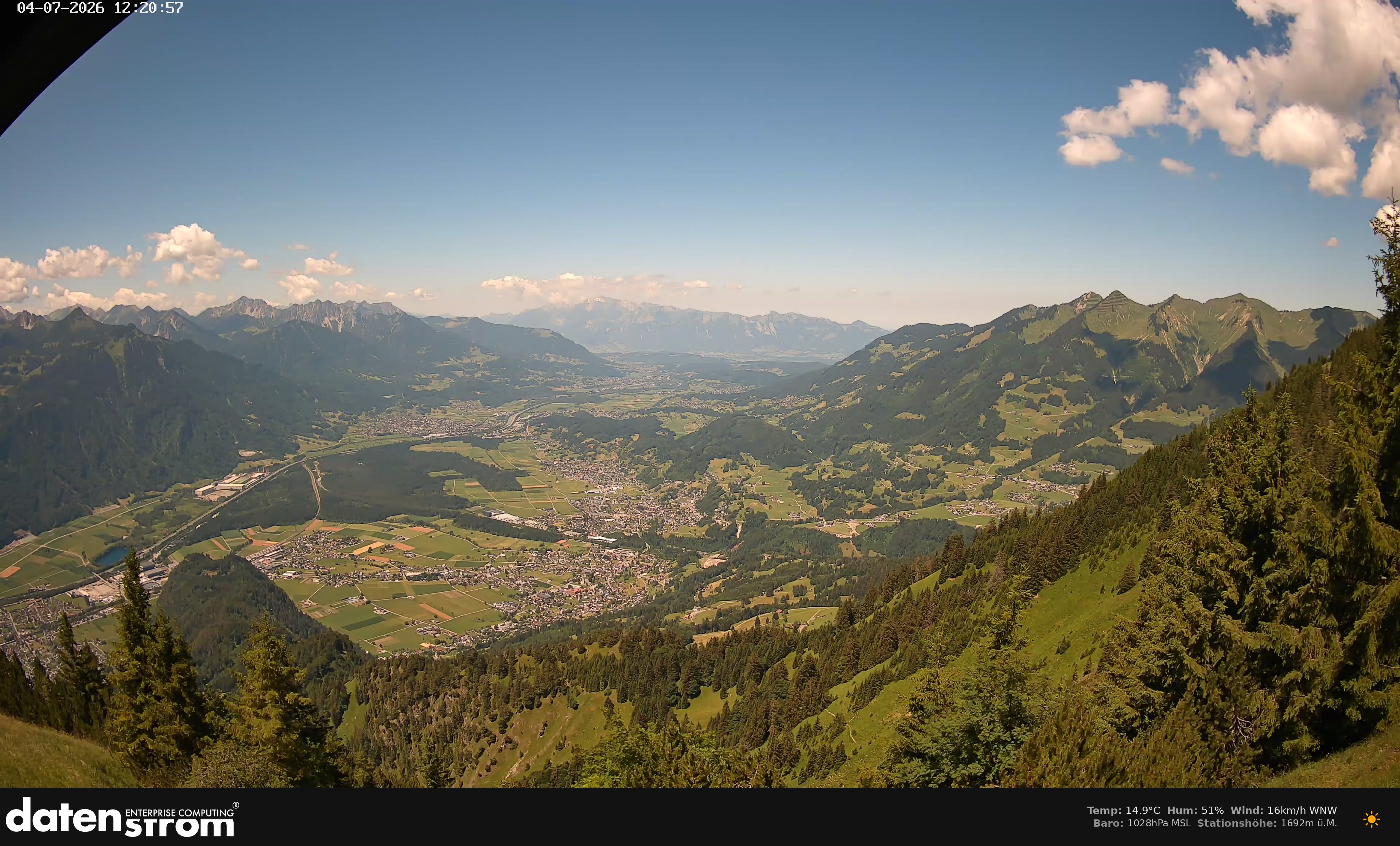 Bludenz - Walgau