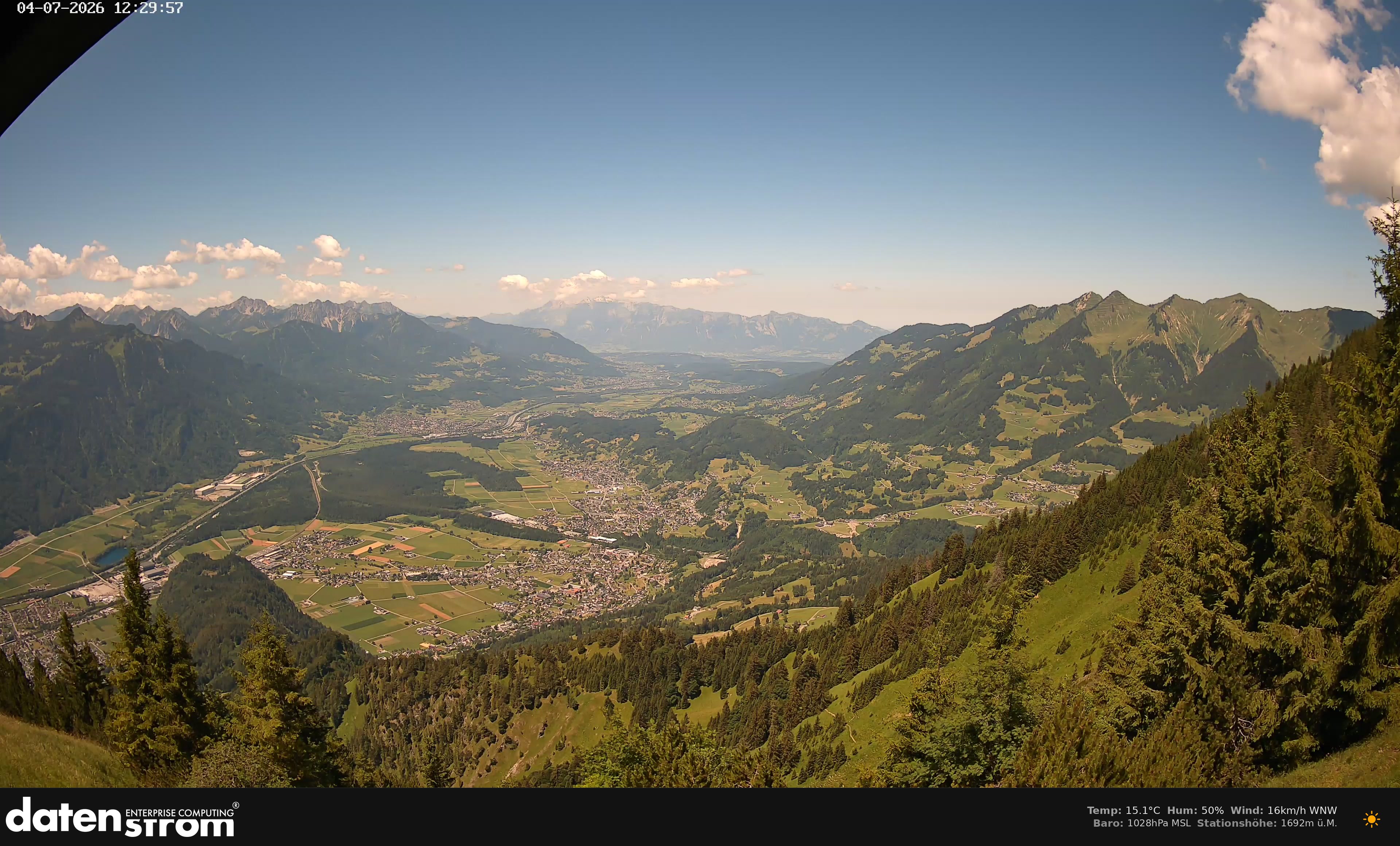 Bludenz - Walgau