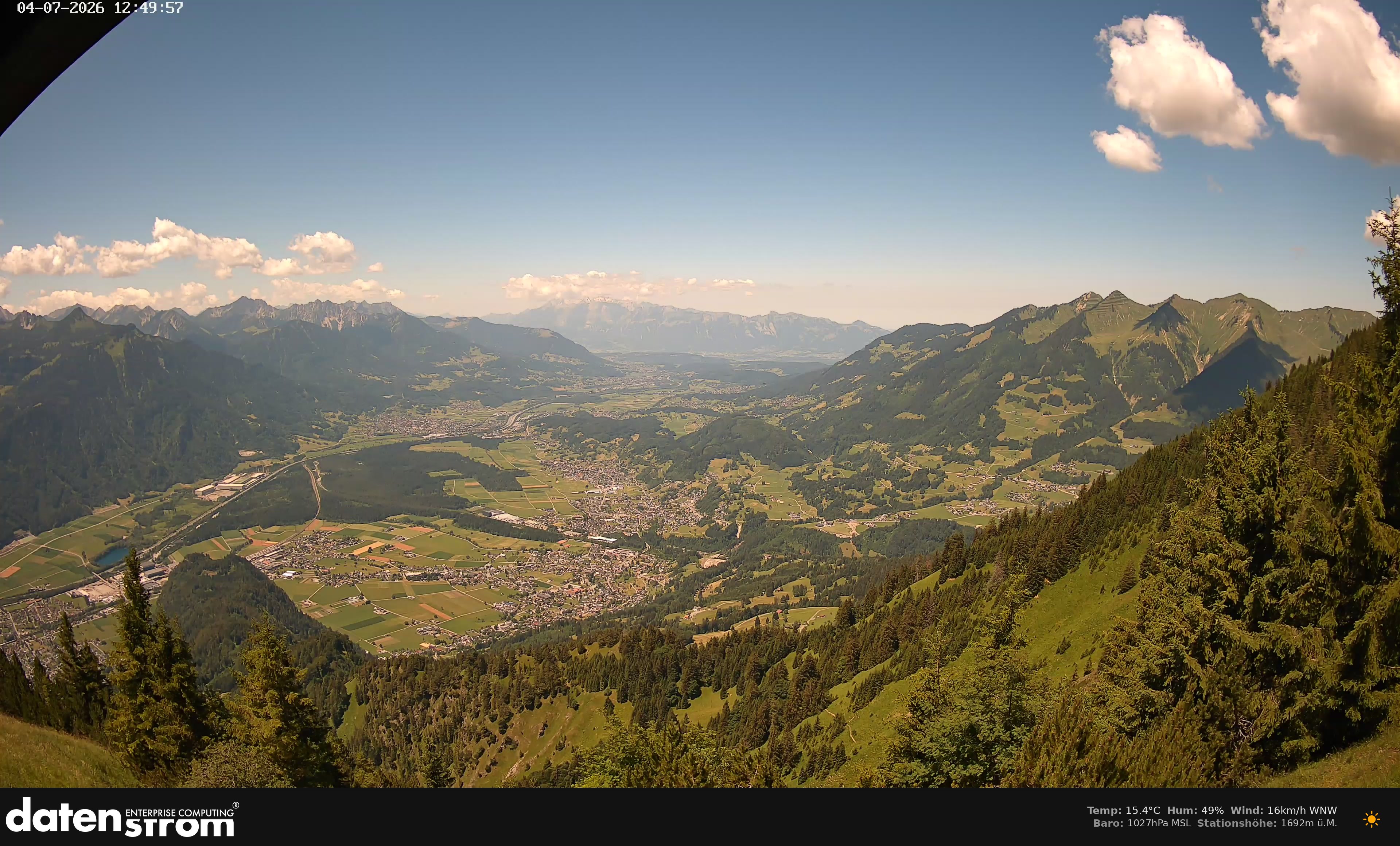 Bludenz - Walgau