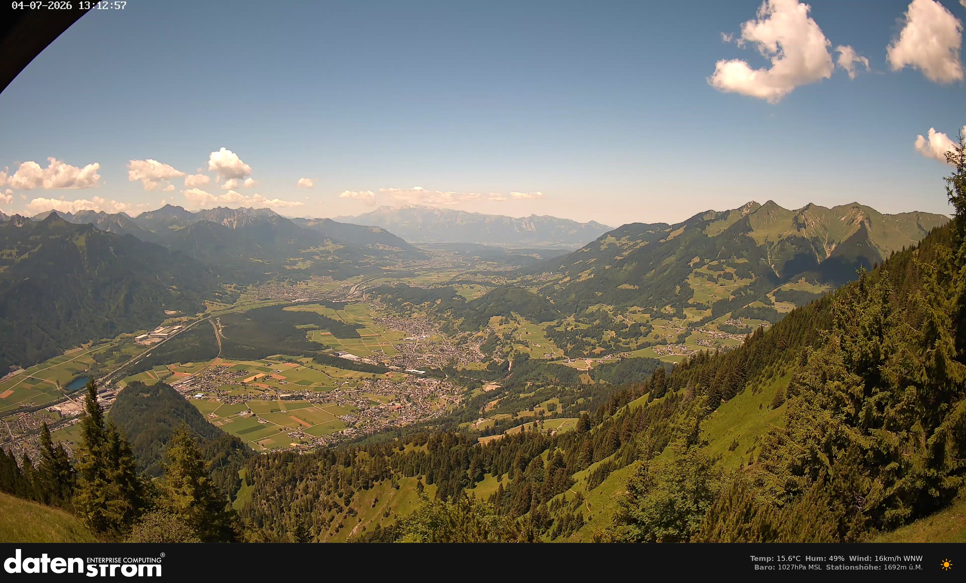 Bludenz - Walgau