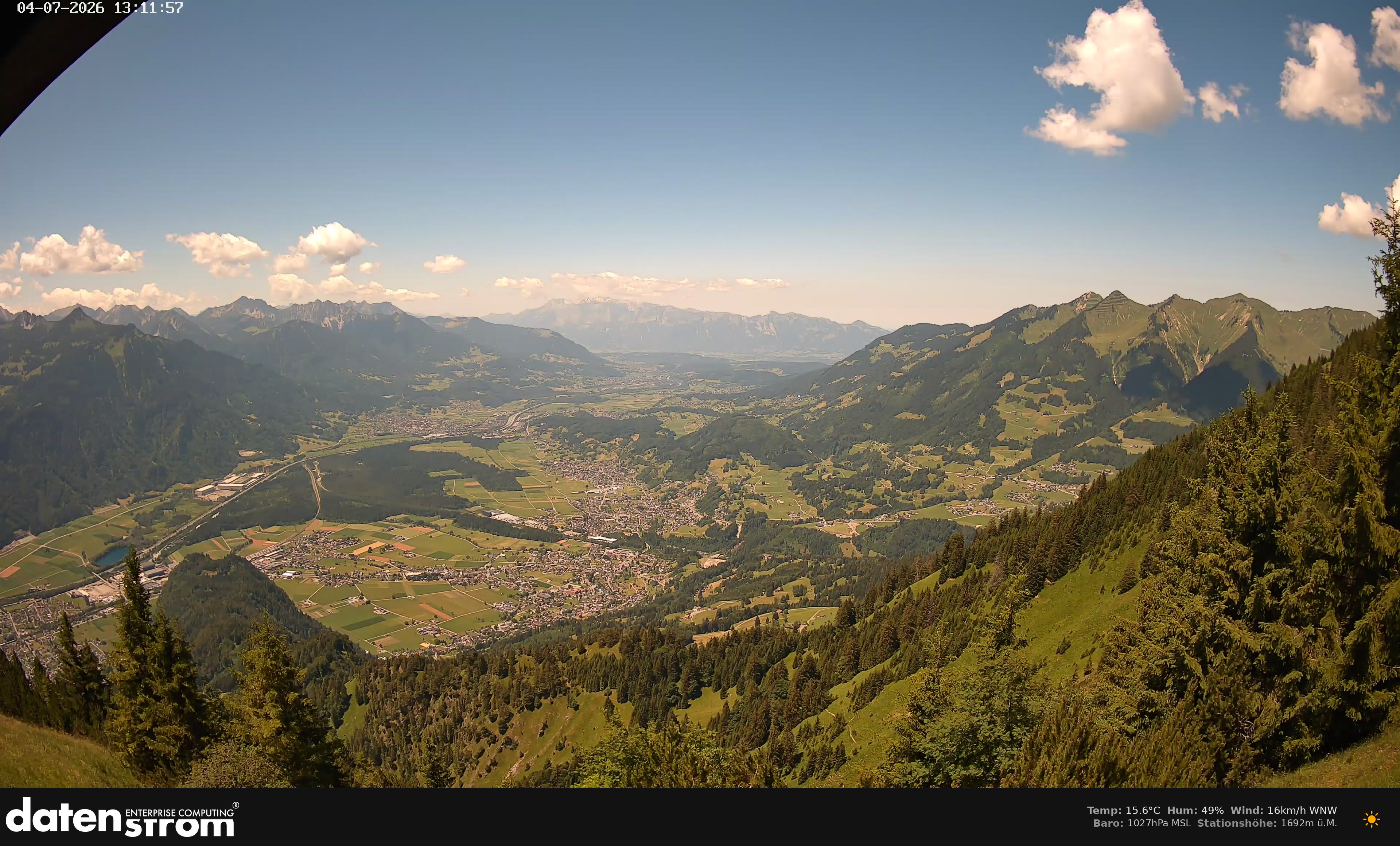 Bludenz - Walgau