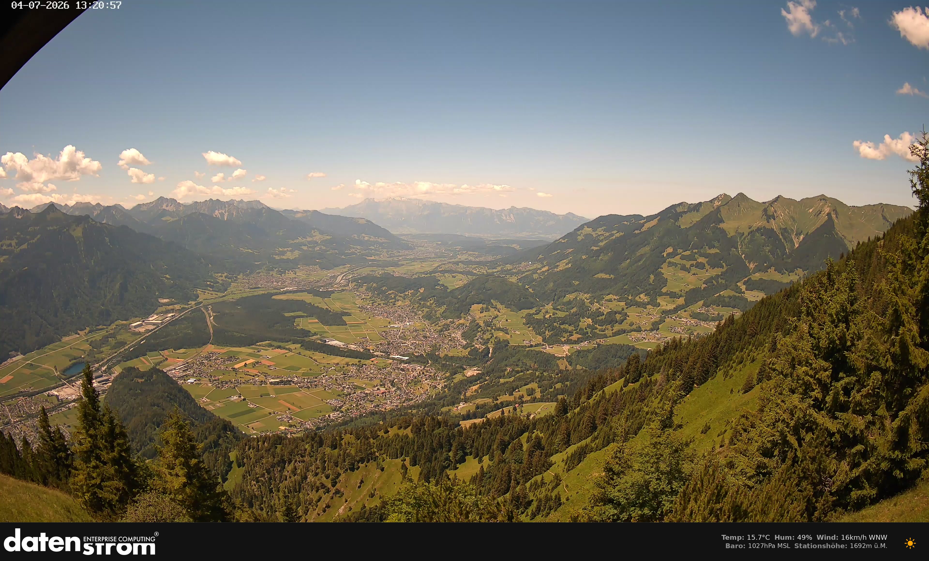 Bludenz - Walgau