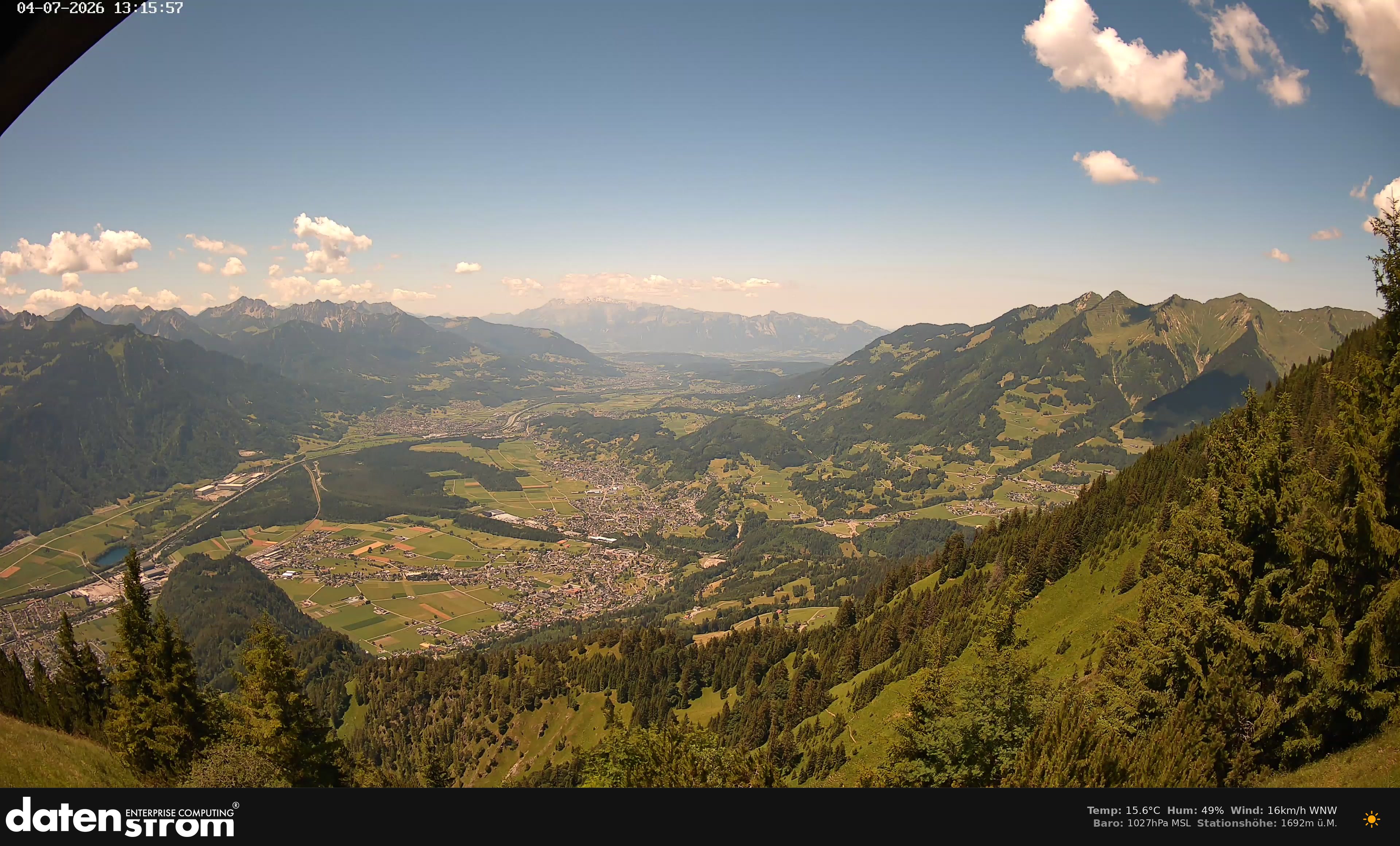 Bludenz - Walgau