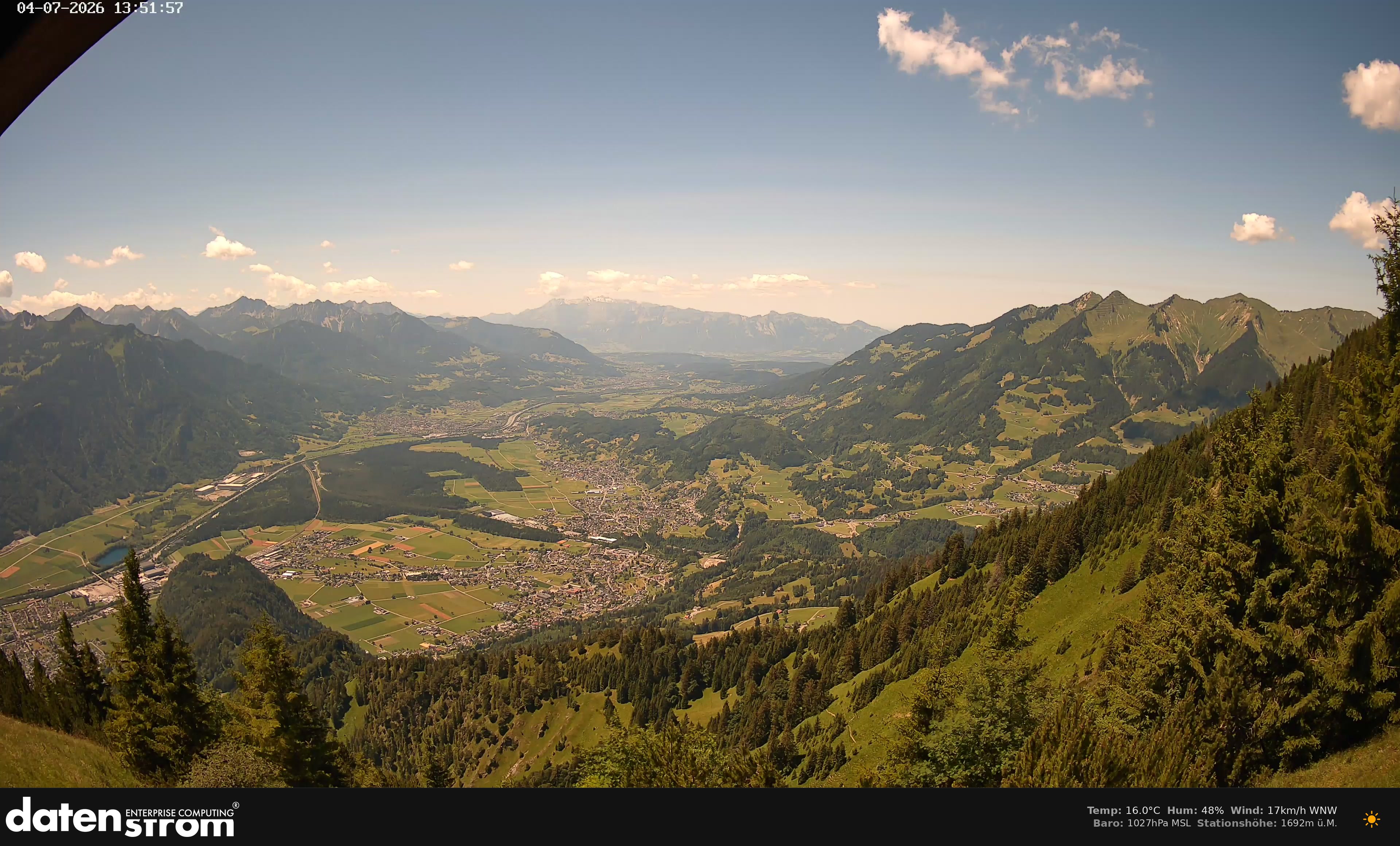 Bludenz - Walgau
