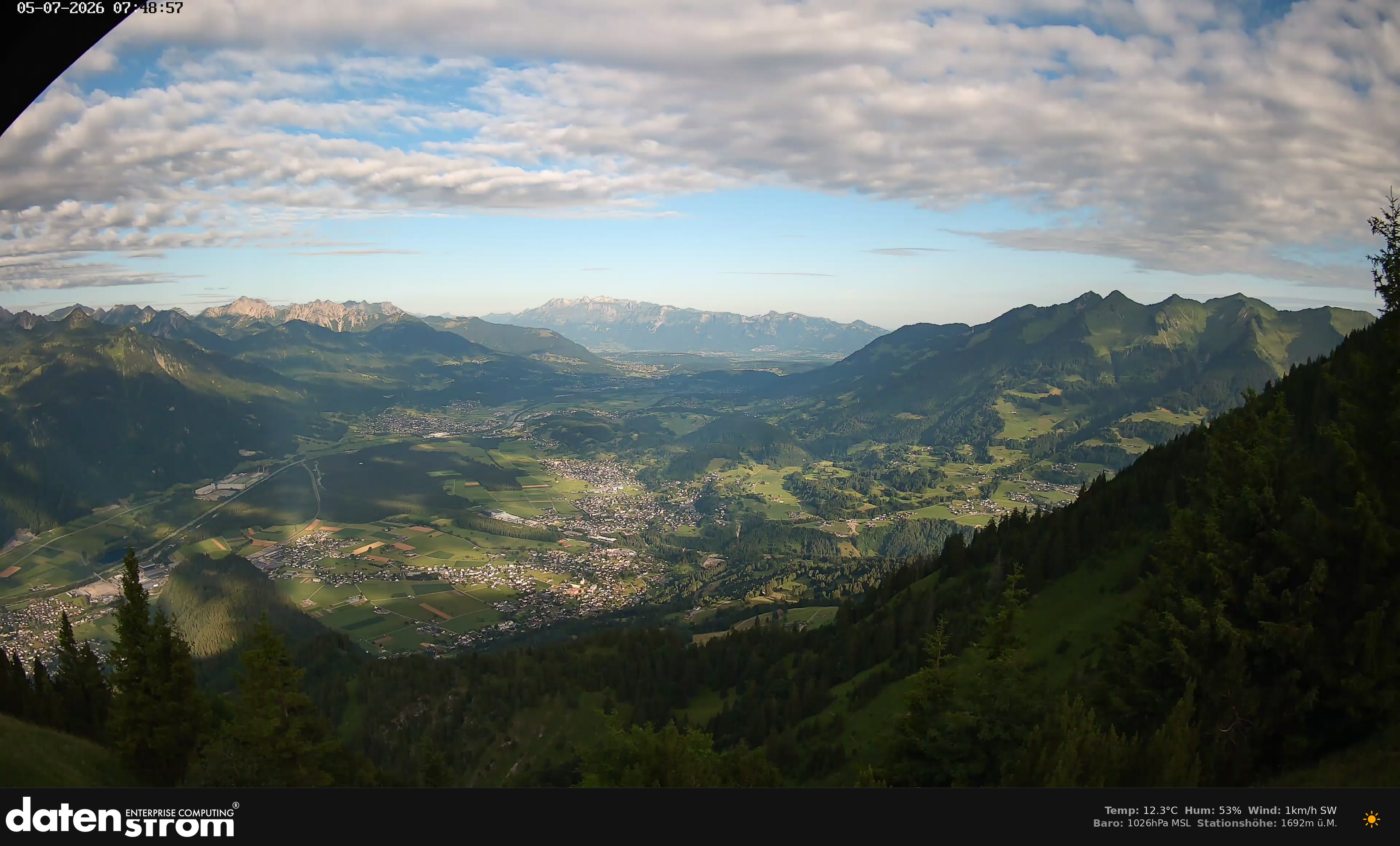 Bludenz - Walgau