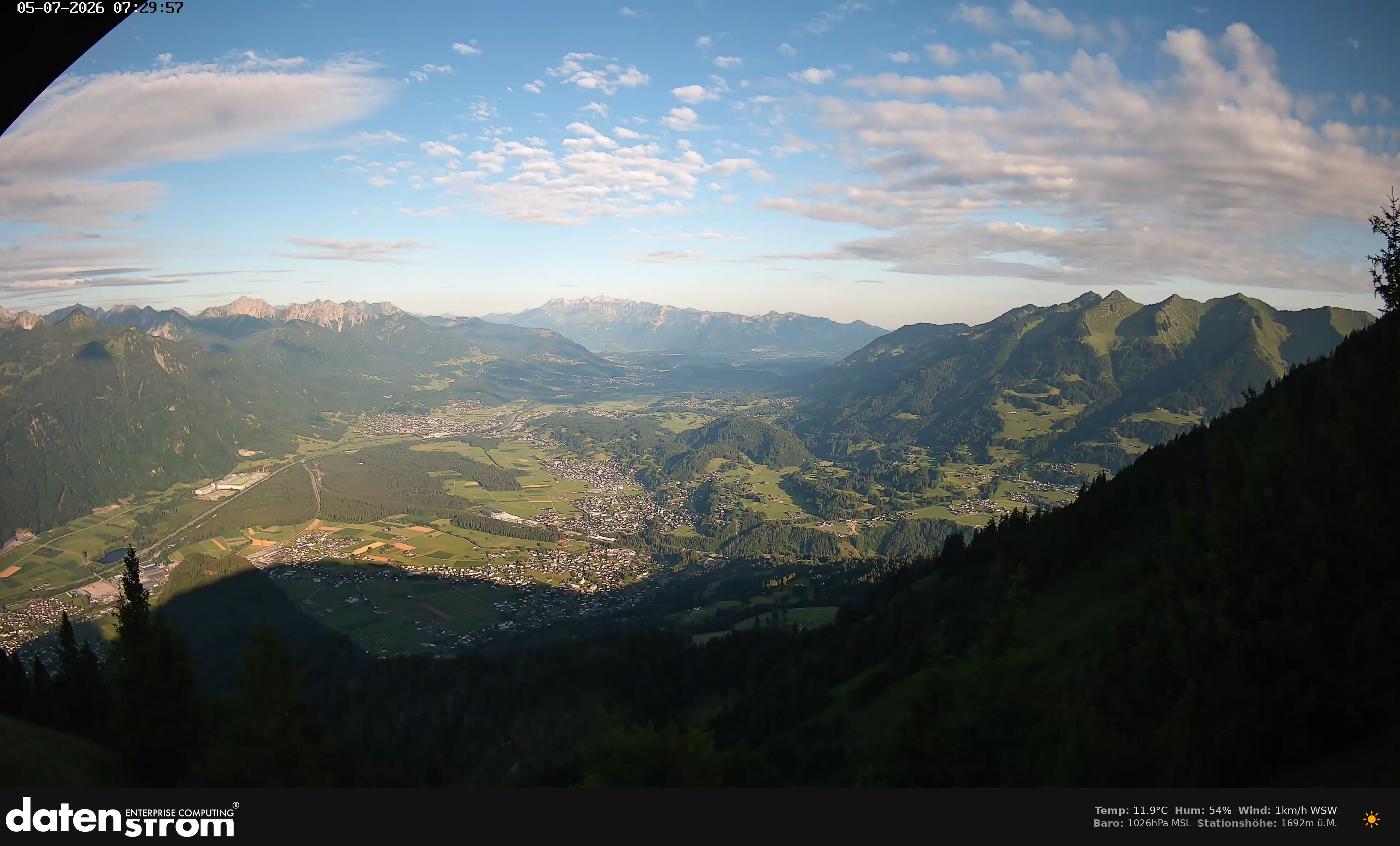 Bludenz - Walgau