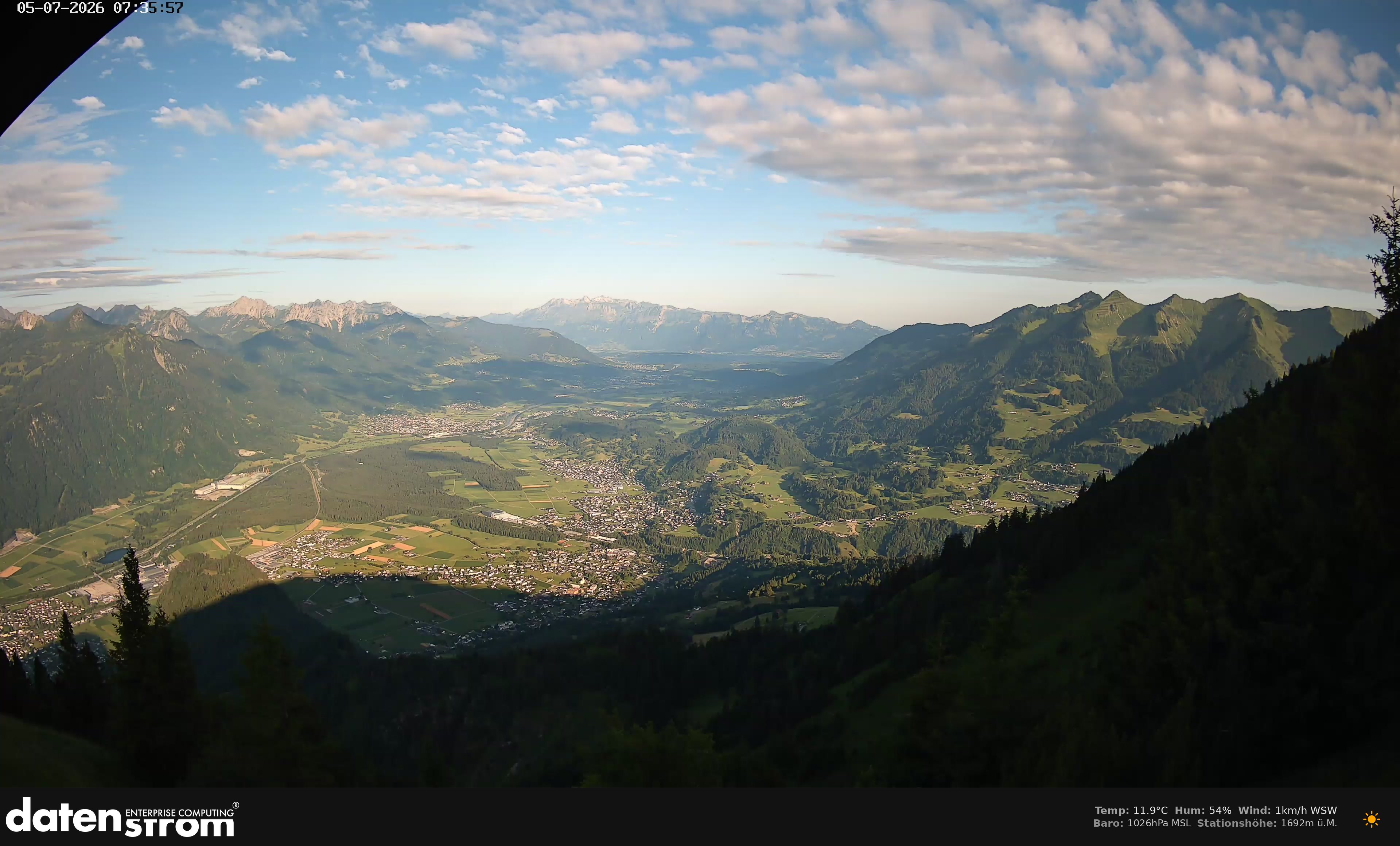 Bludenz - Walgau