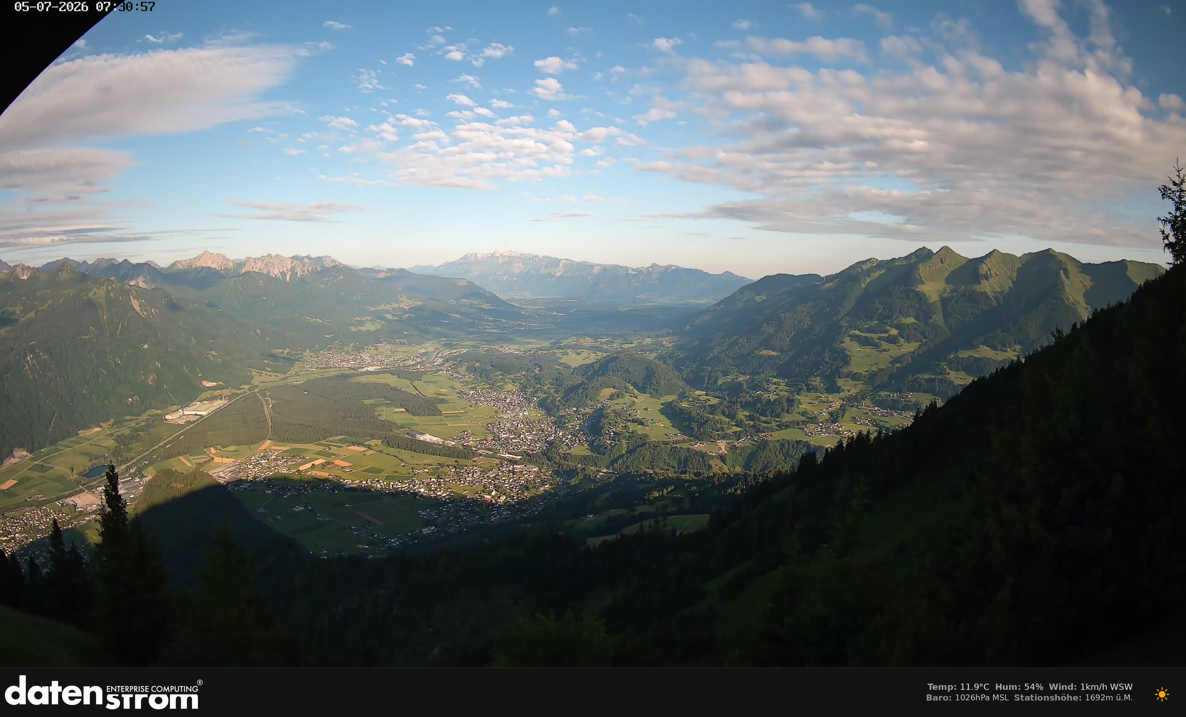 Bludenz - Walgau