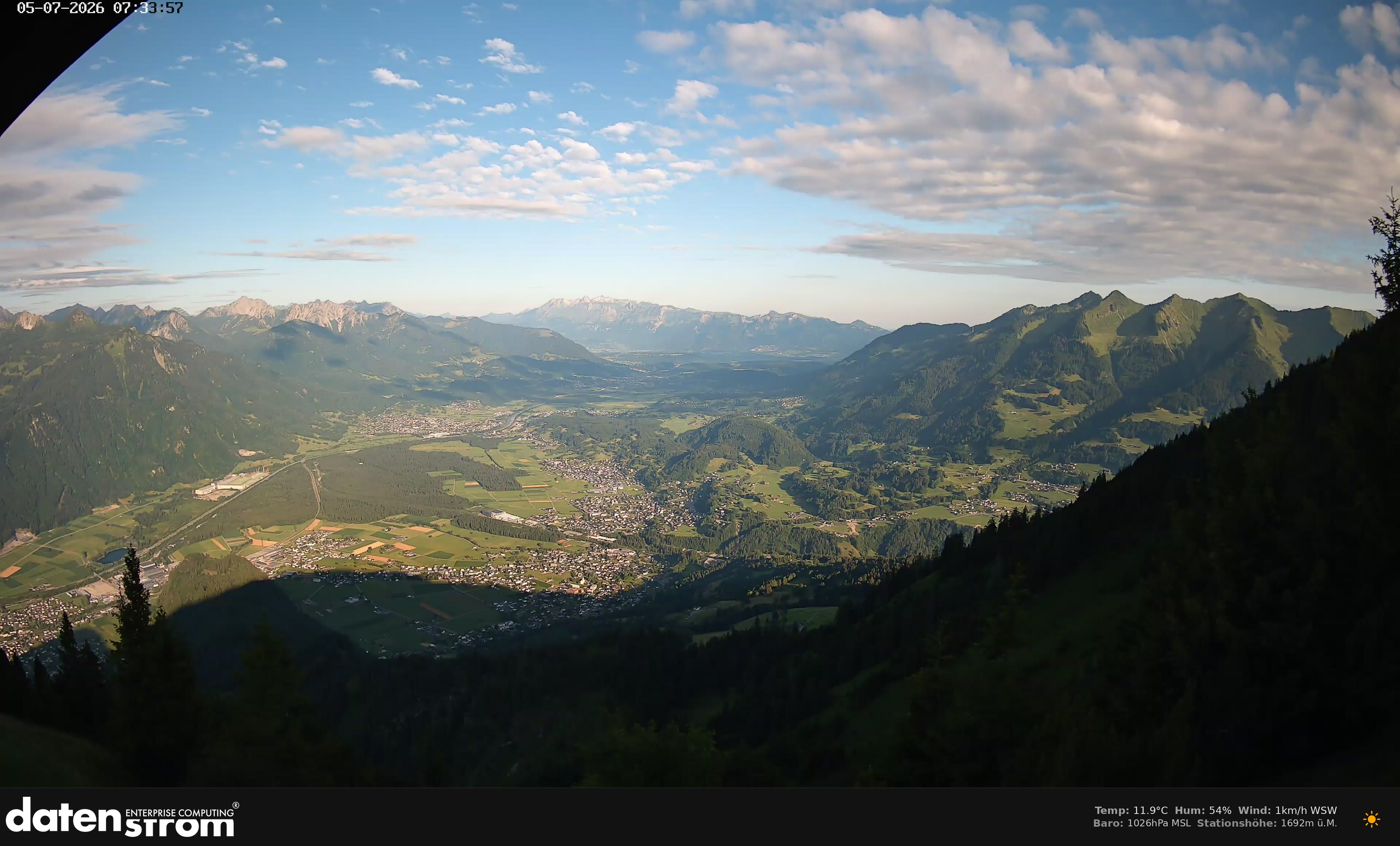 Bludenz - Walgau