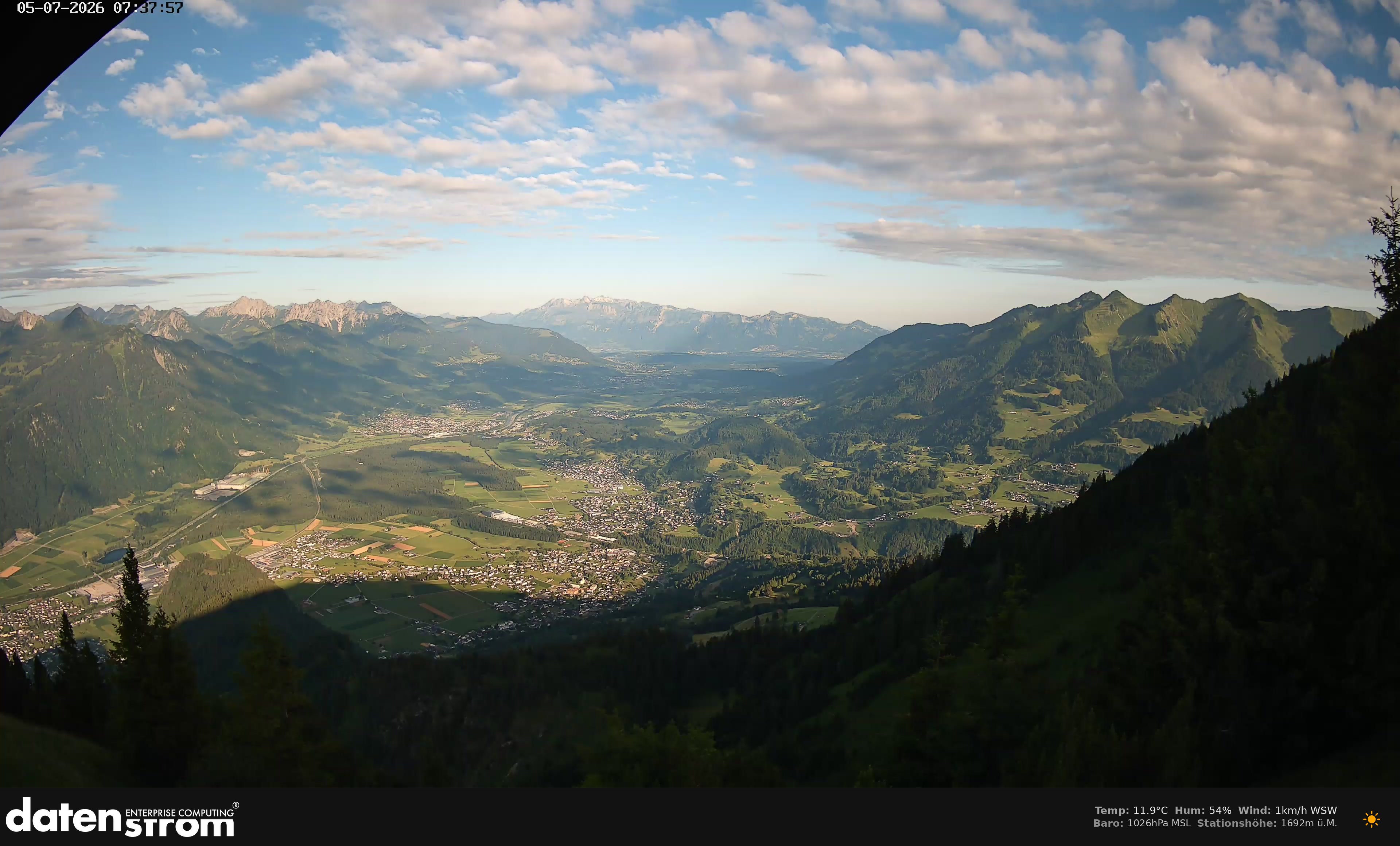 Bludenz - Walgau