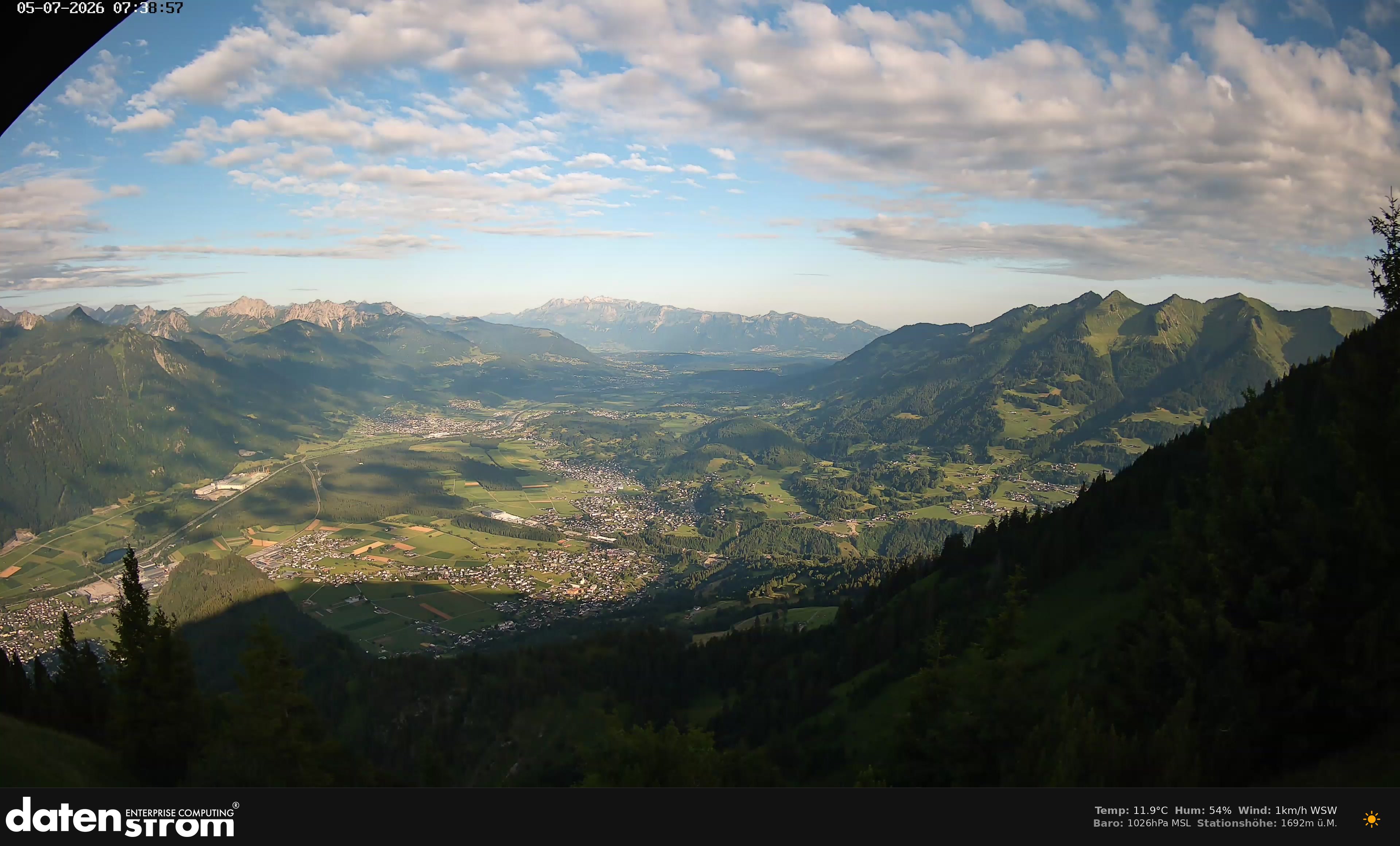 Bludenz - Walgau