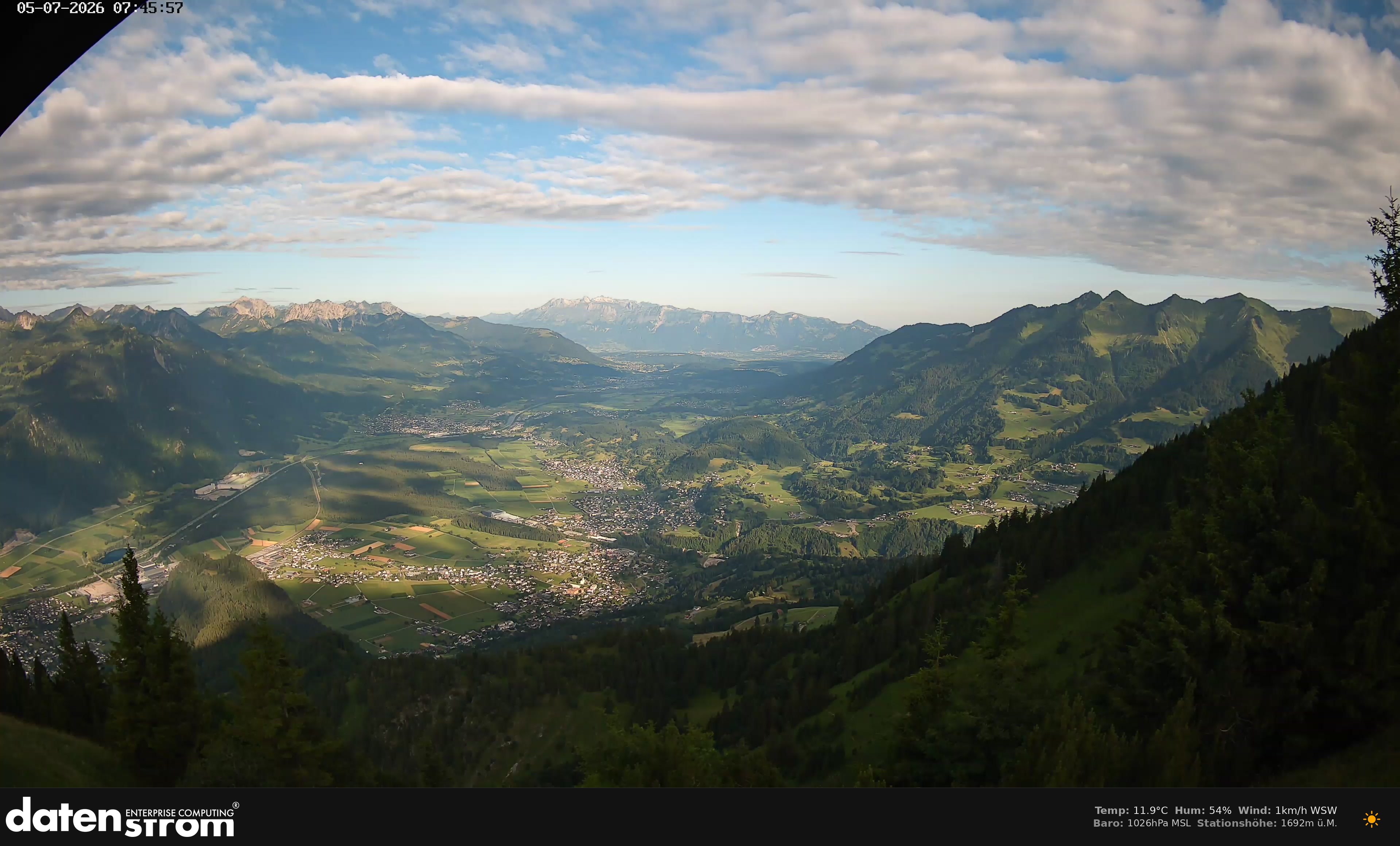 Bludenz - Walgau