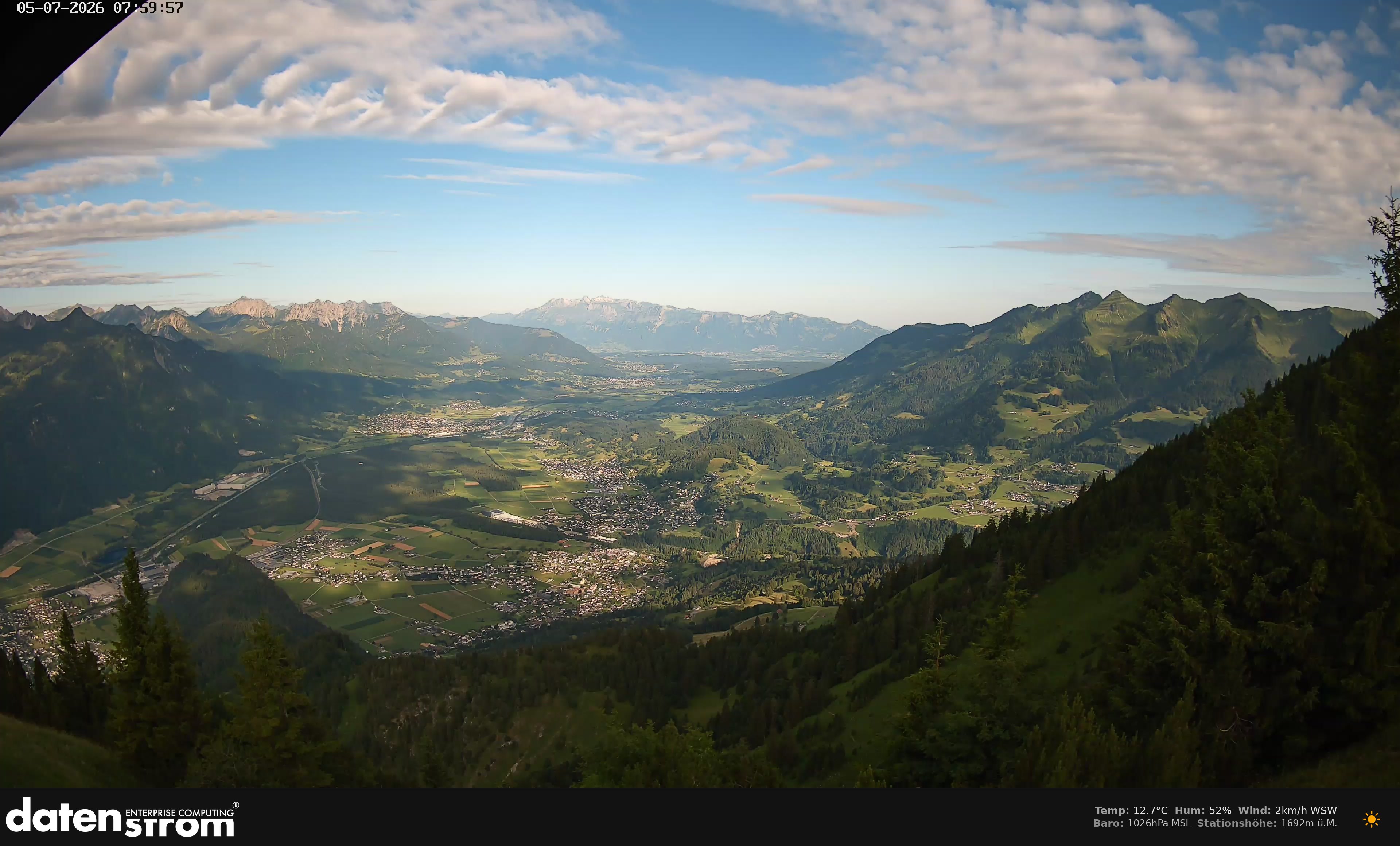 Bludenz - Walgau