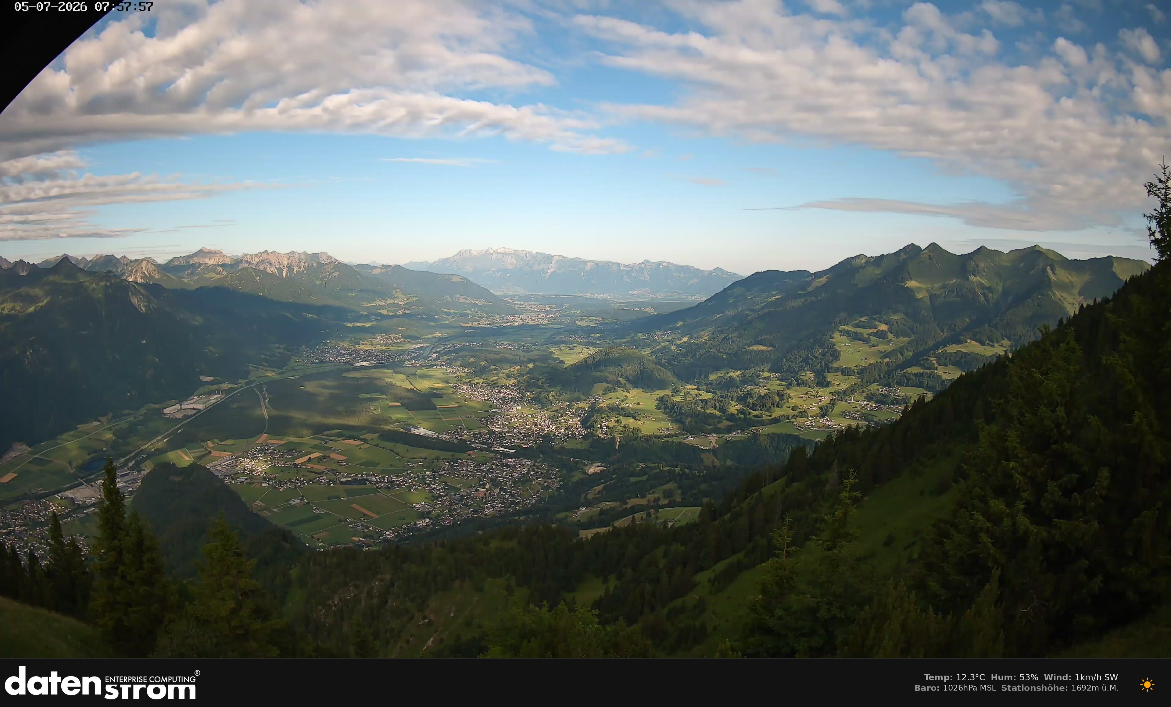 Bludenz - Walgau