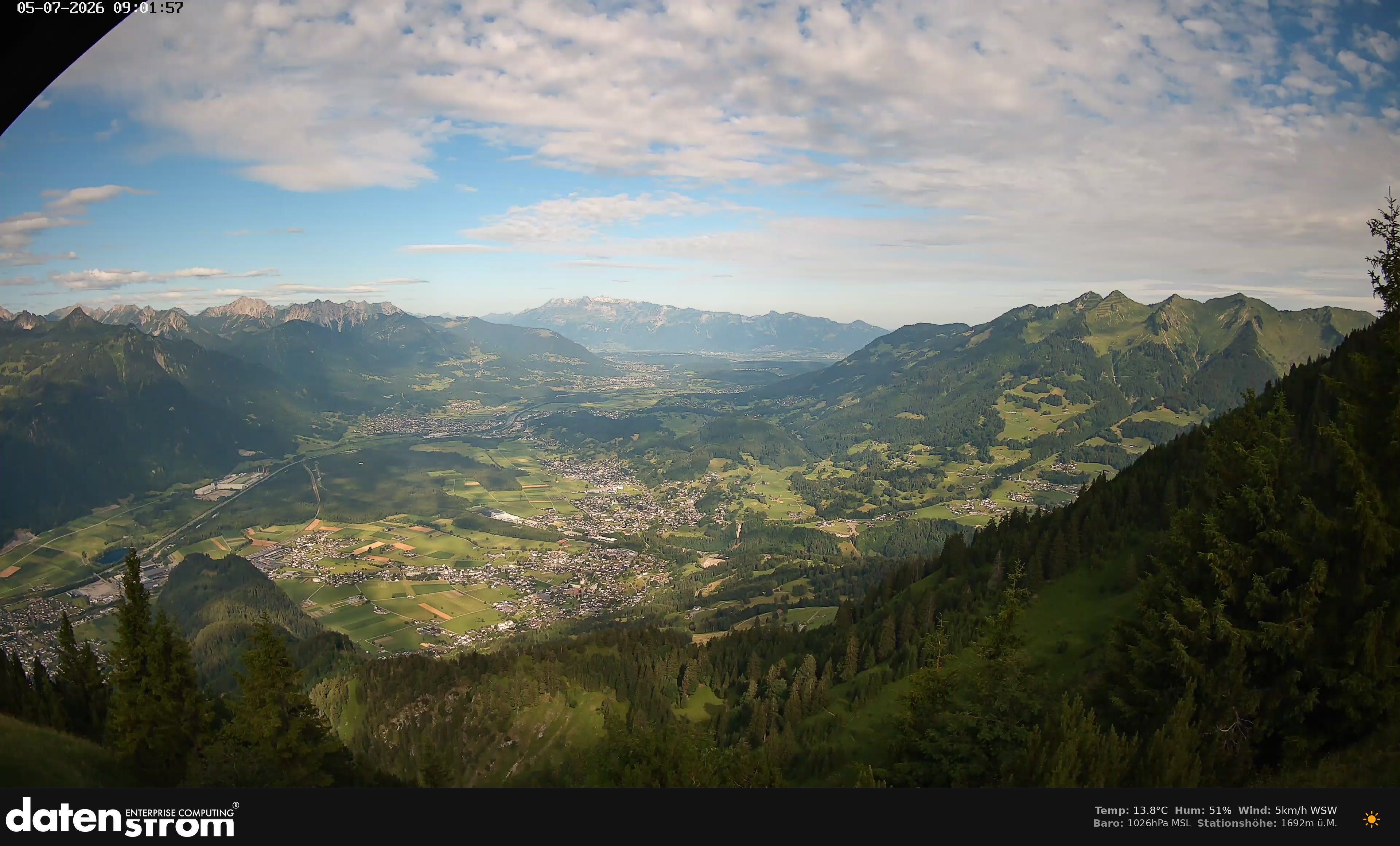 Bludenz - Walgau