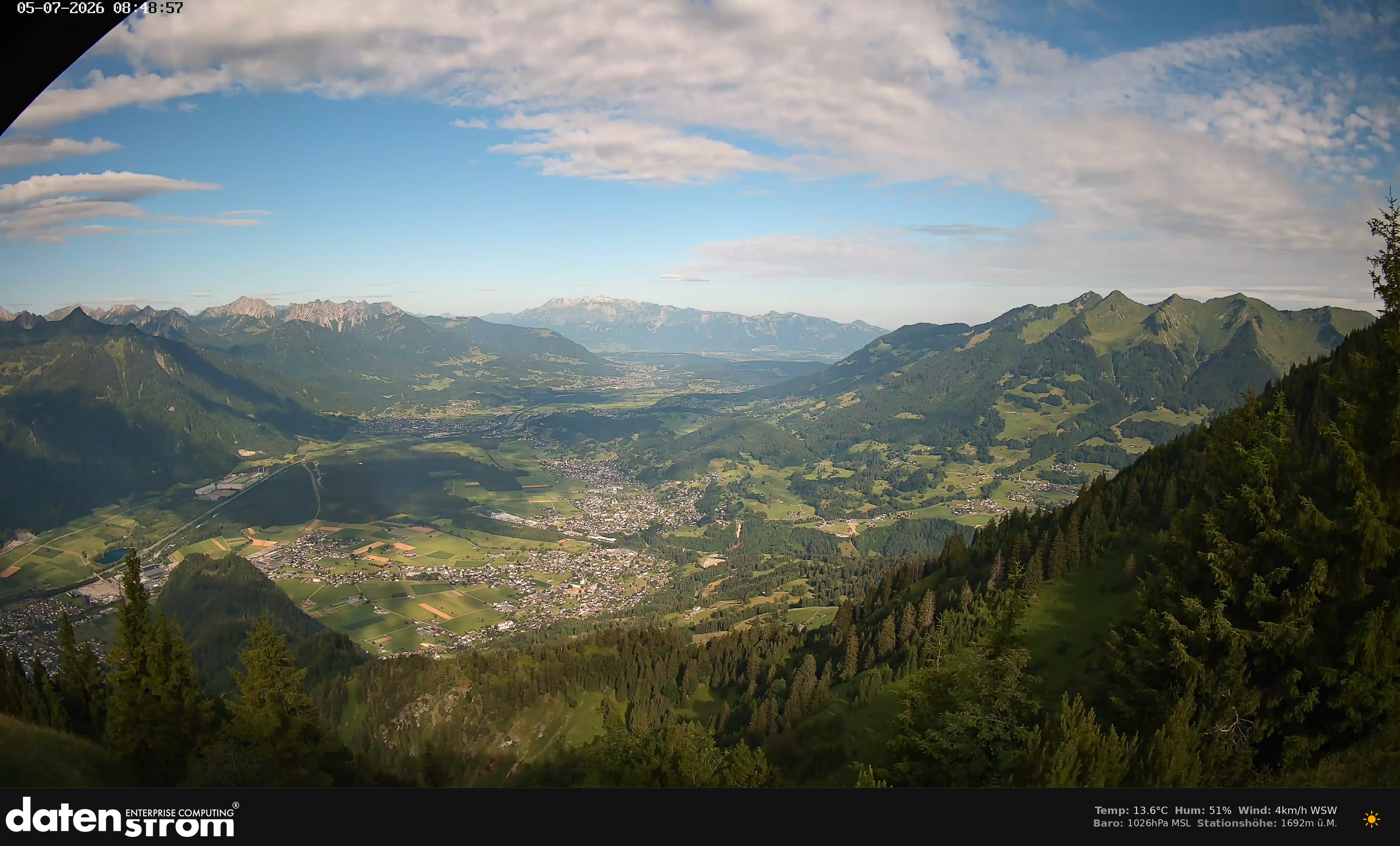 Bludenz - Walgau