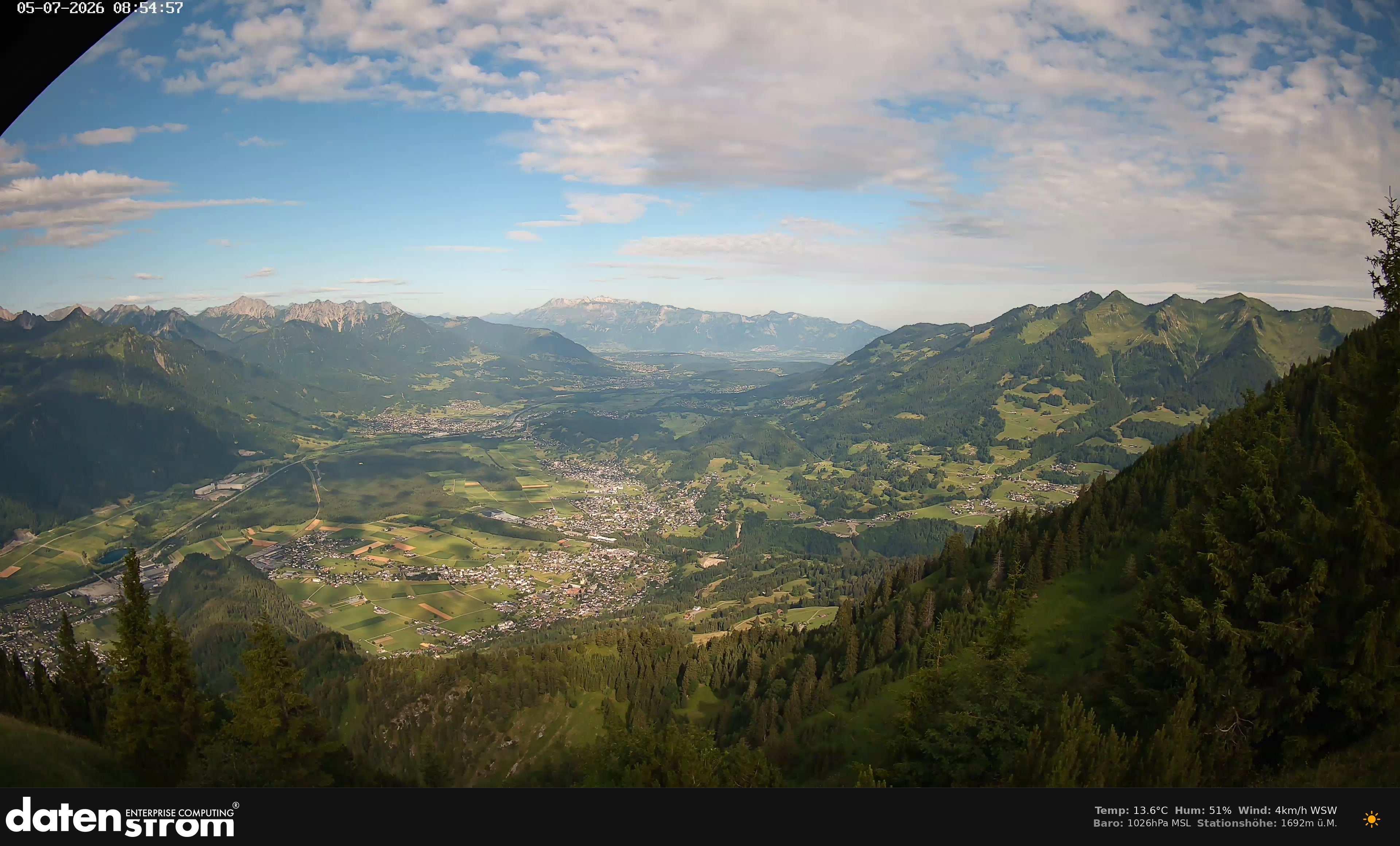 Bludenz - Walgau