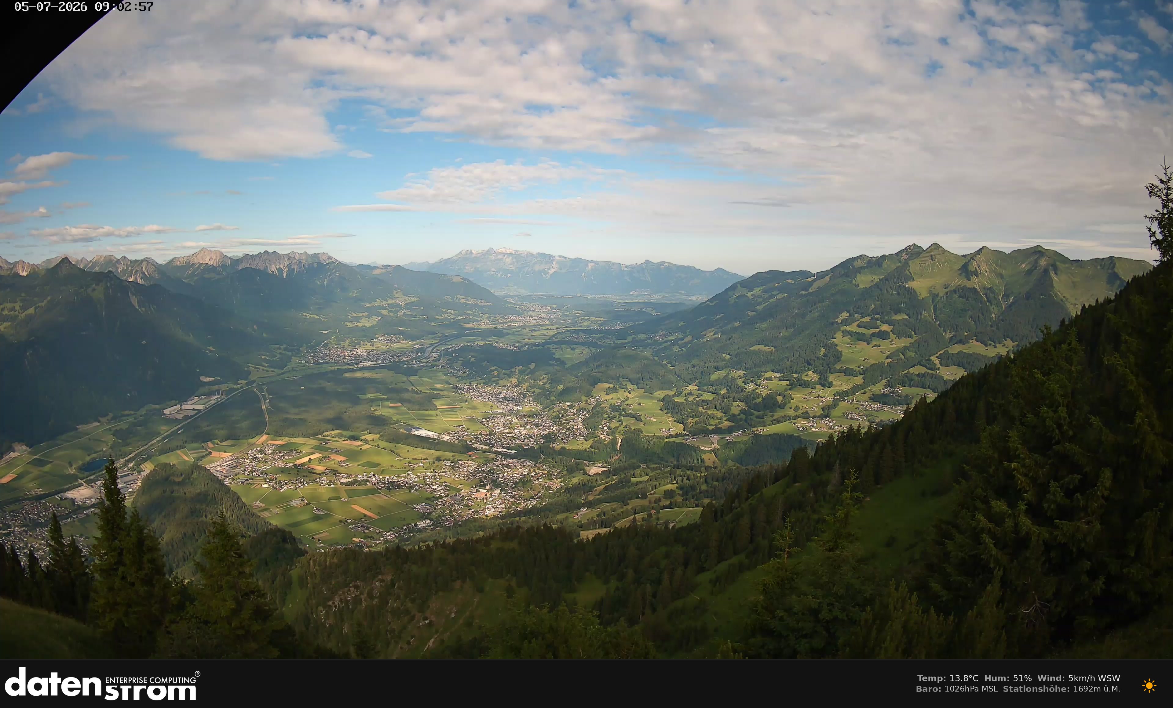 Bludenz - Walgau