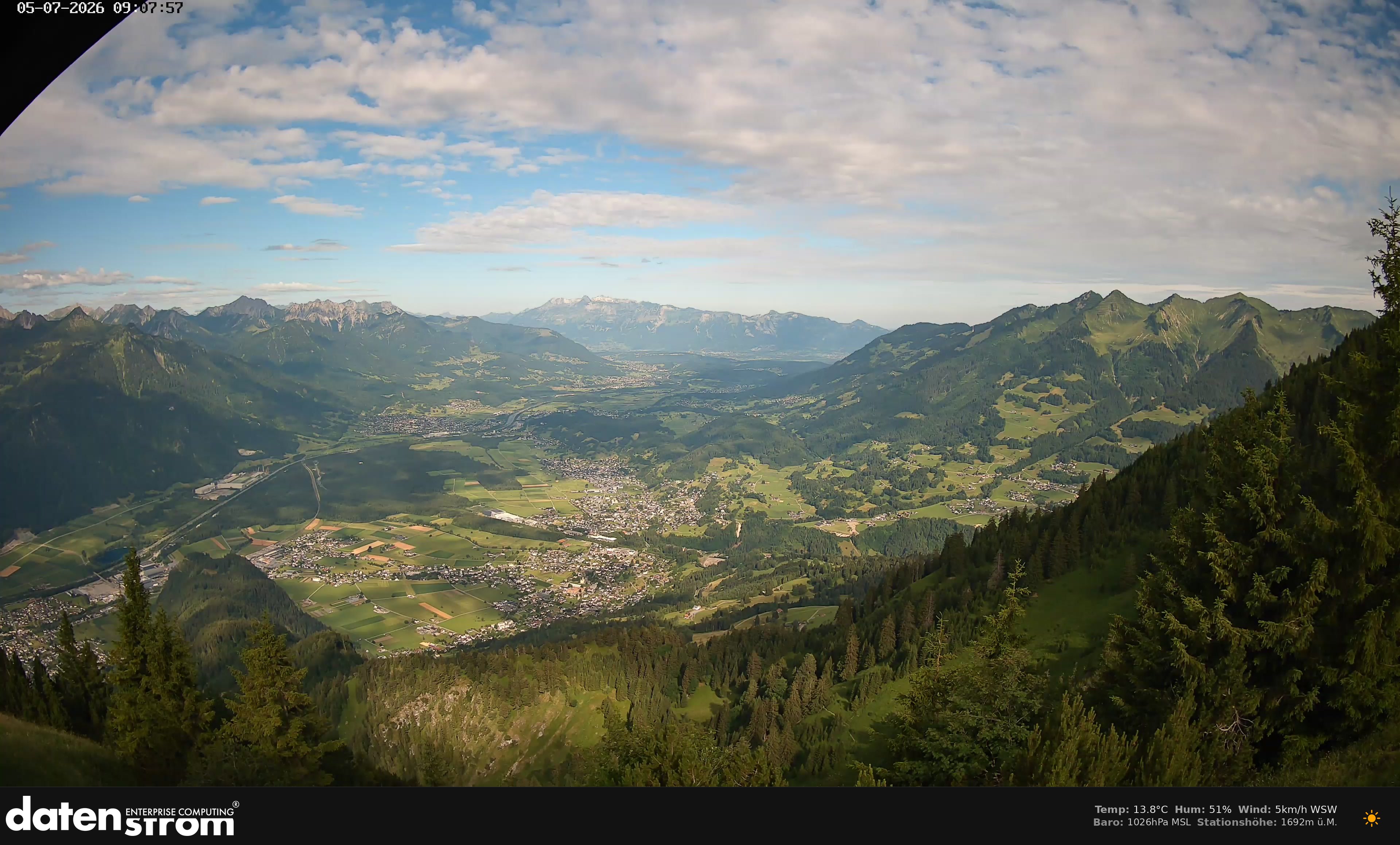 Bludenz - Walgau