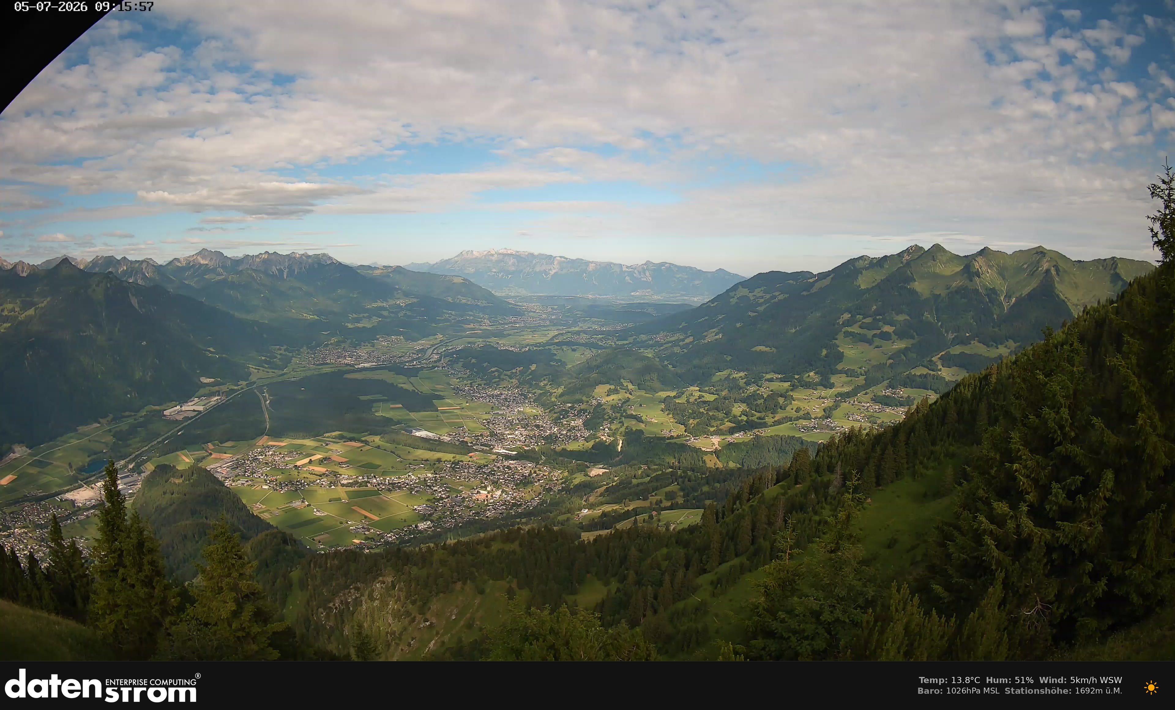 Bludenz - Walgau