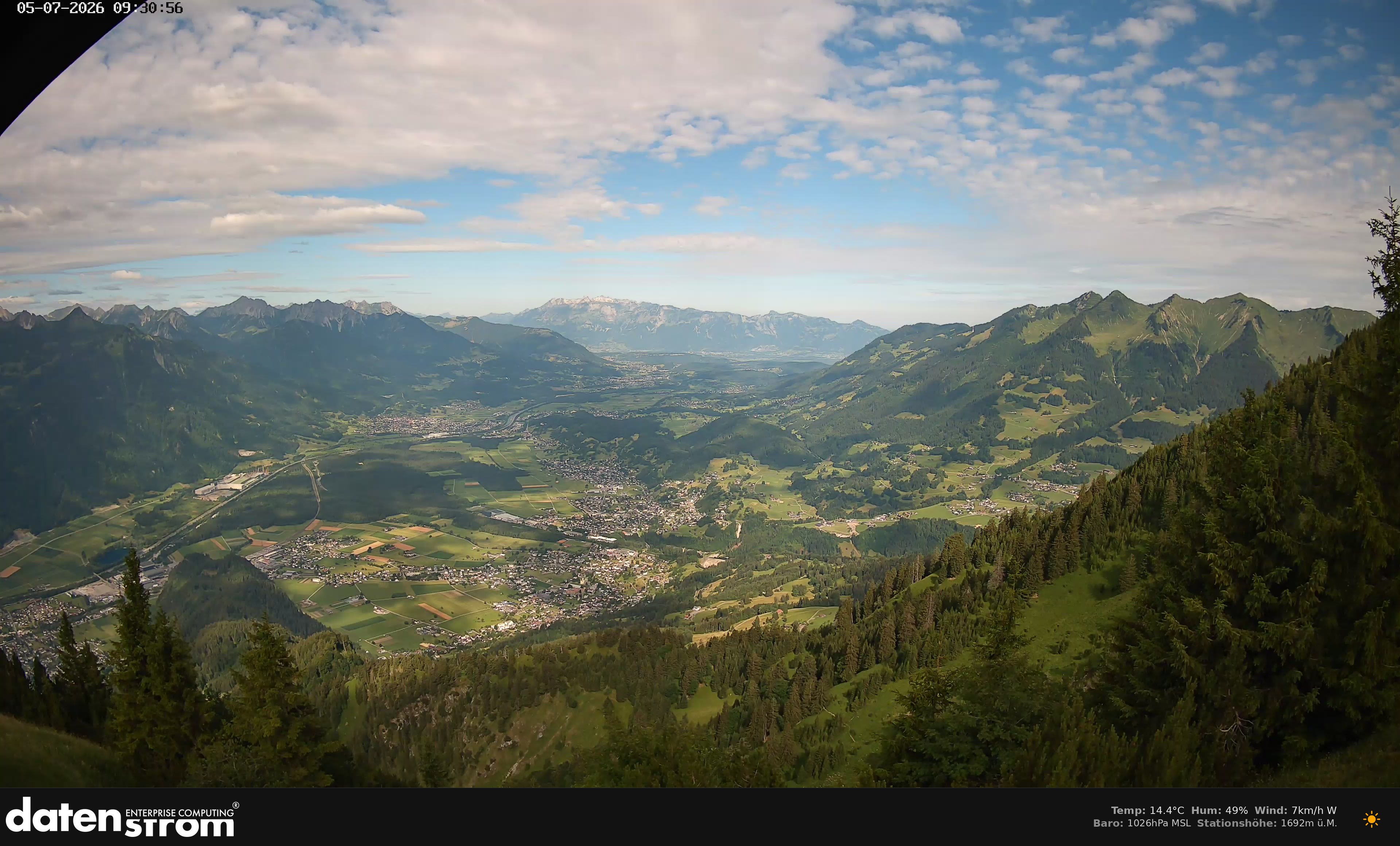 Bludenz - Walgau
