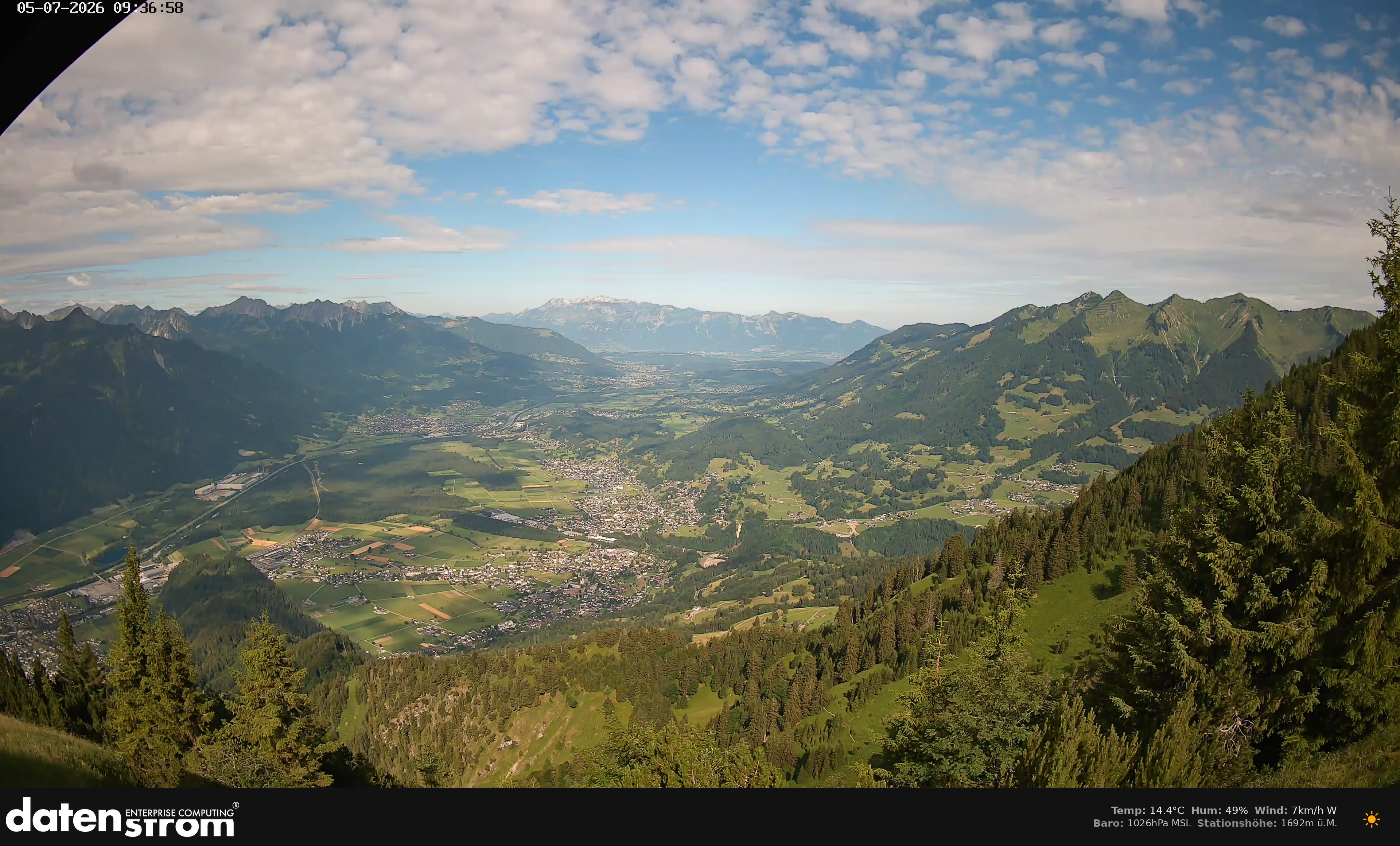 Bludenz - Walgau