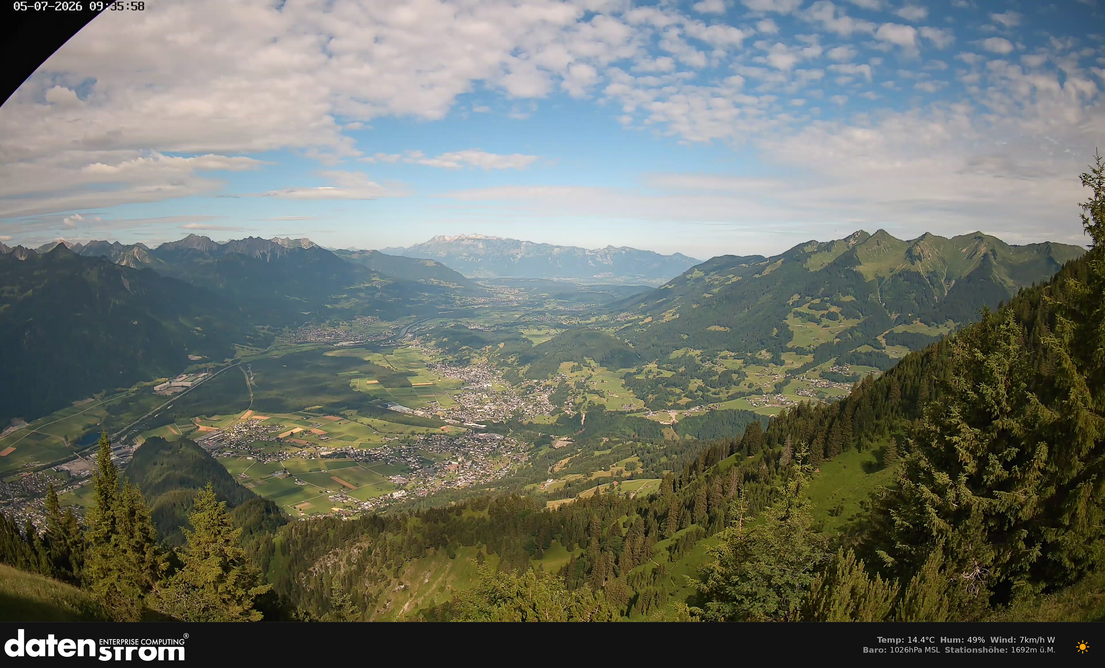 Bludenz - Walgau