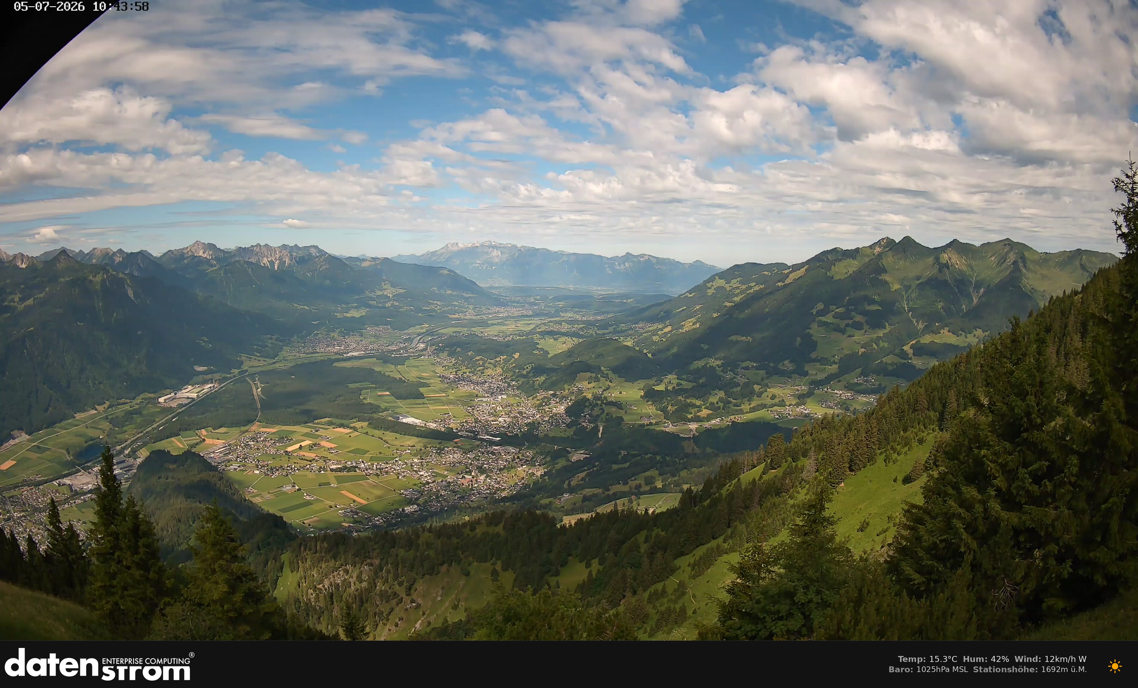 Bludenz - Walgau