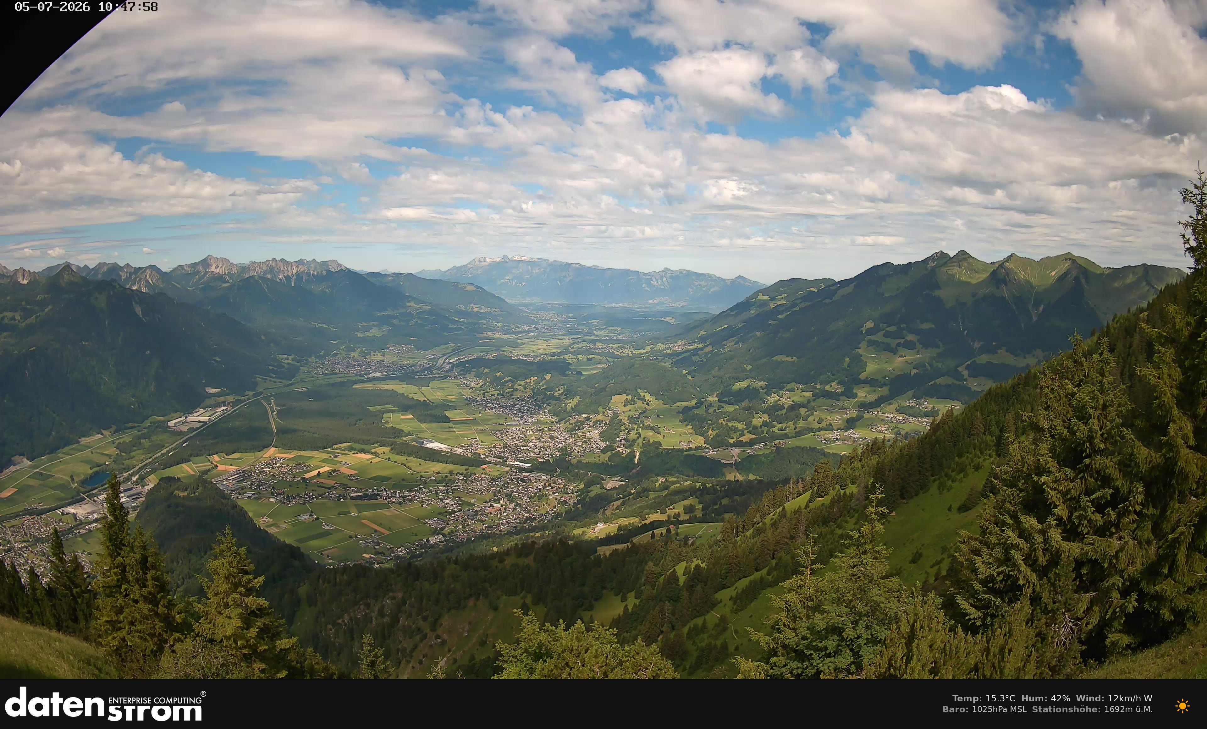 Bludenz - Walgau