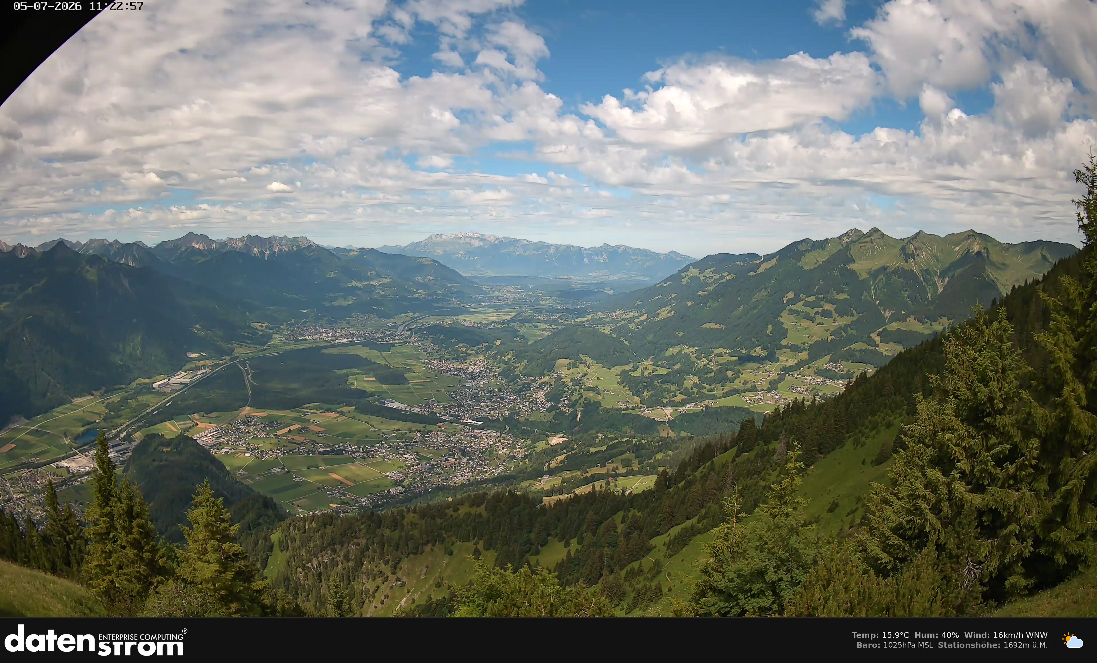 Bludenz - Walgau