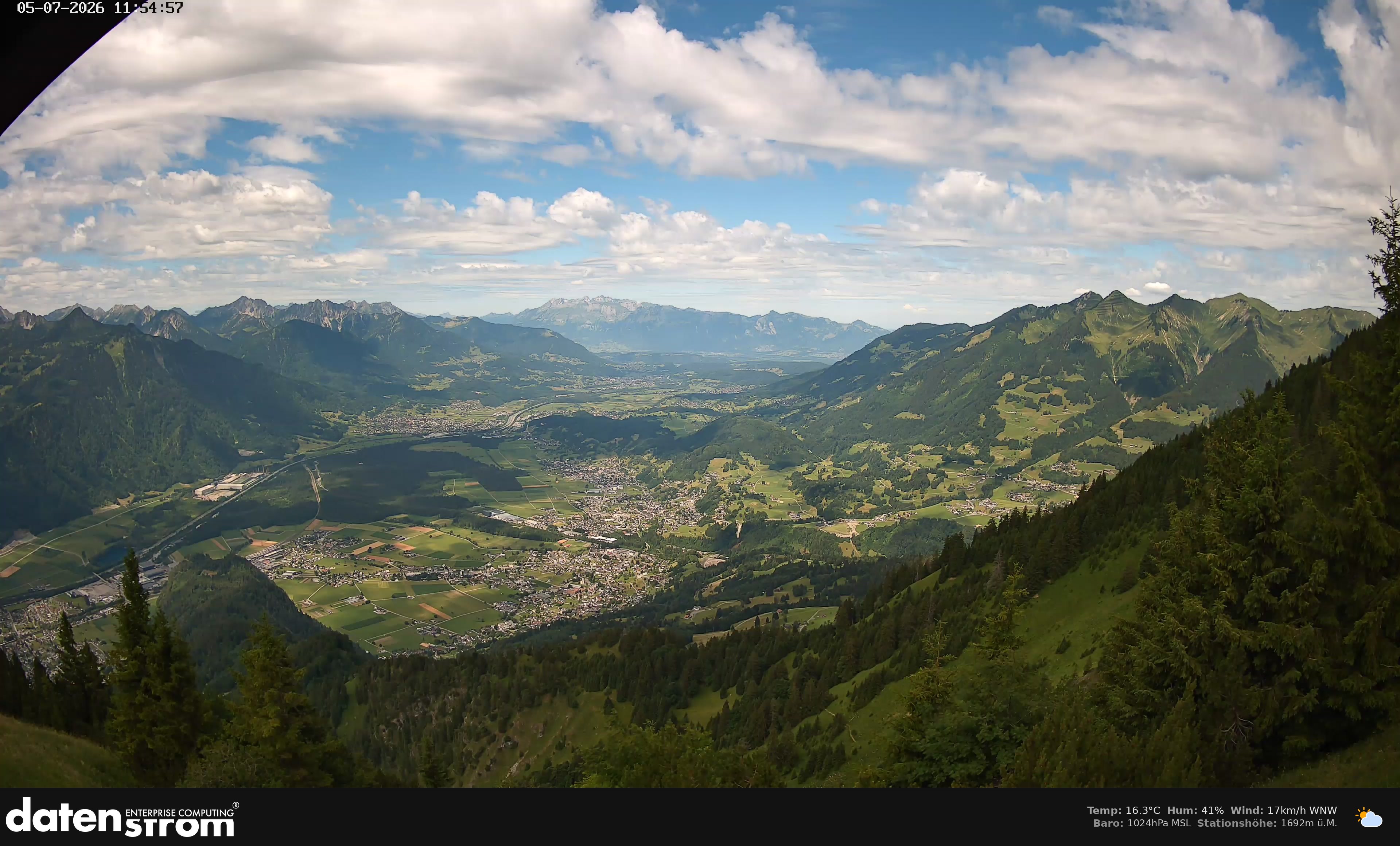 Bludenz - Walgau