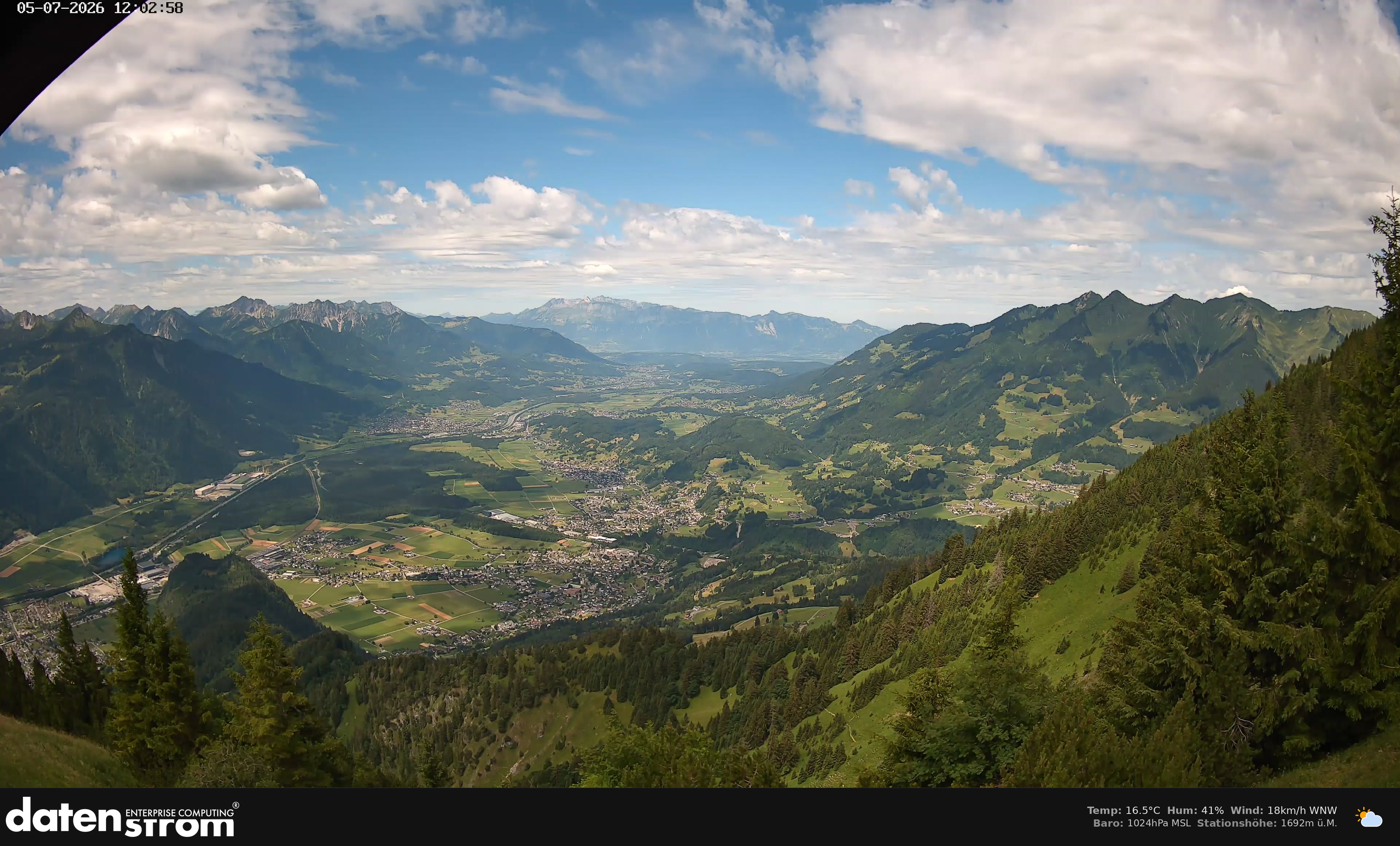 Bludenz - Walgau