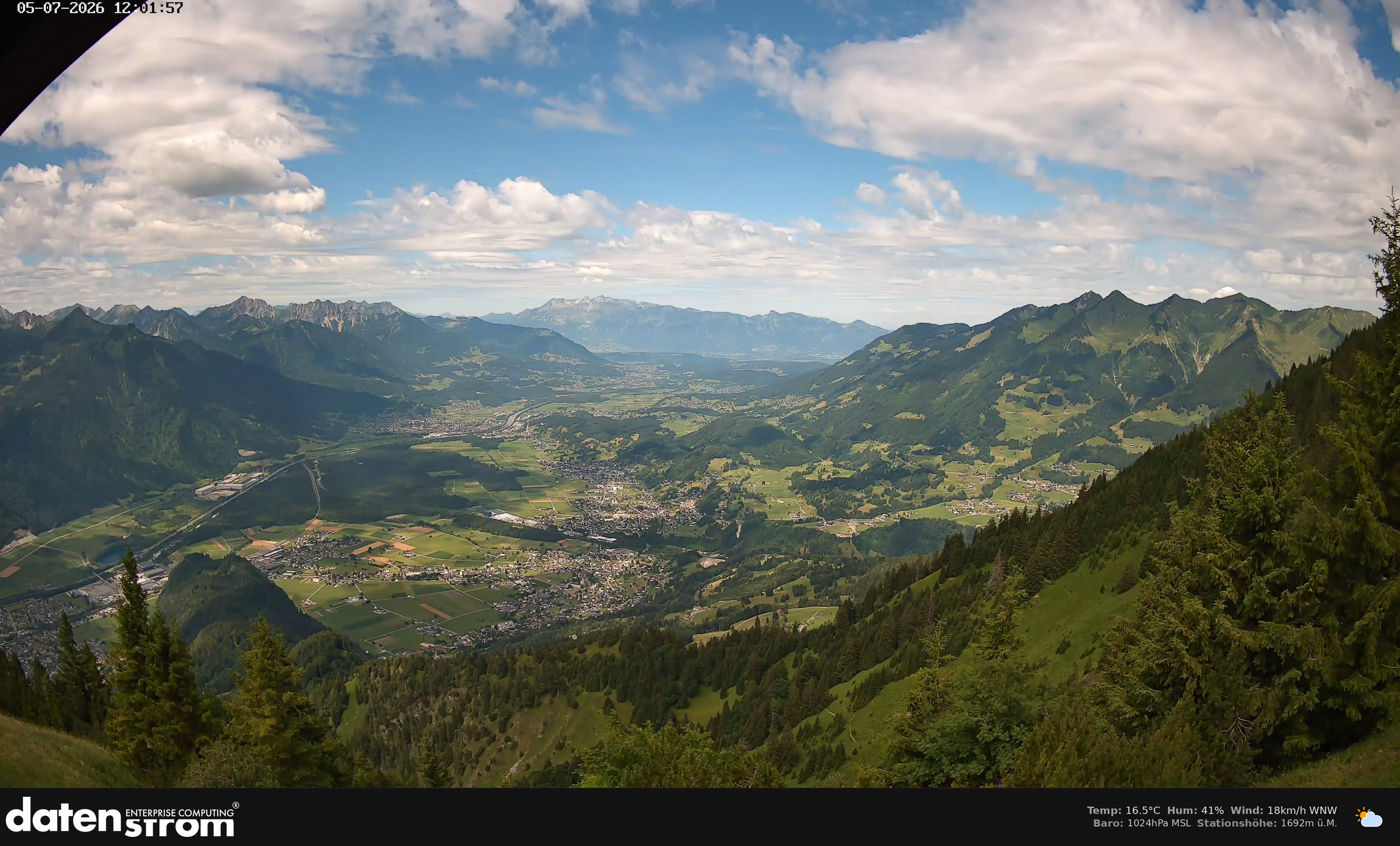 Bludenz - Walgau
