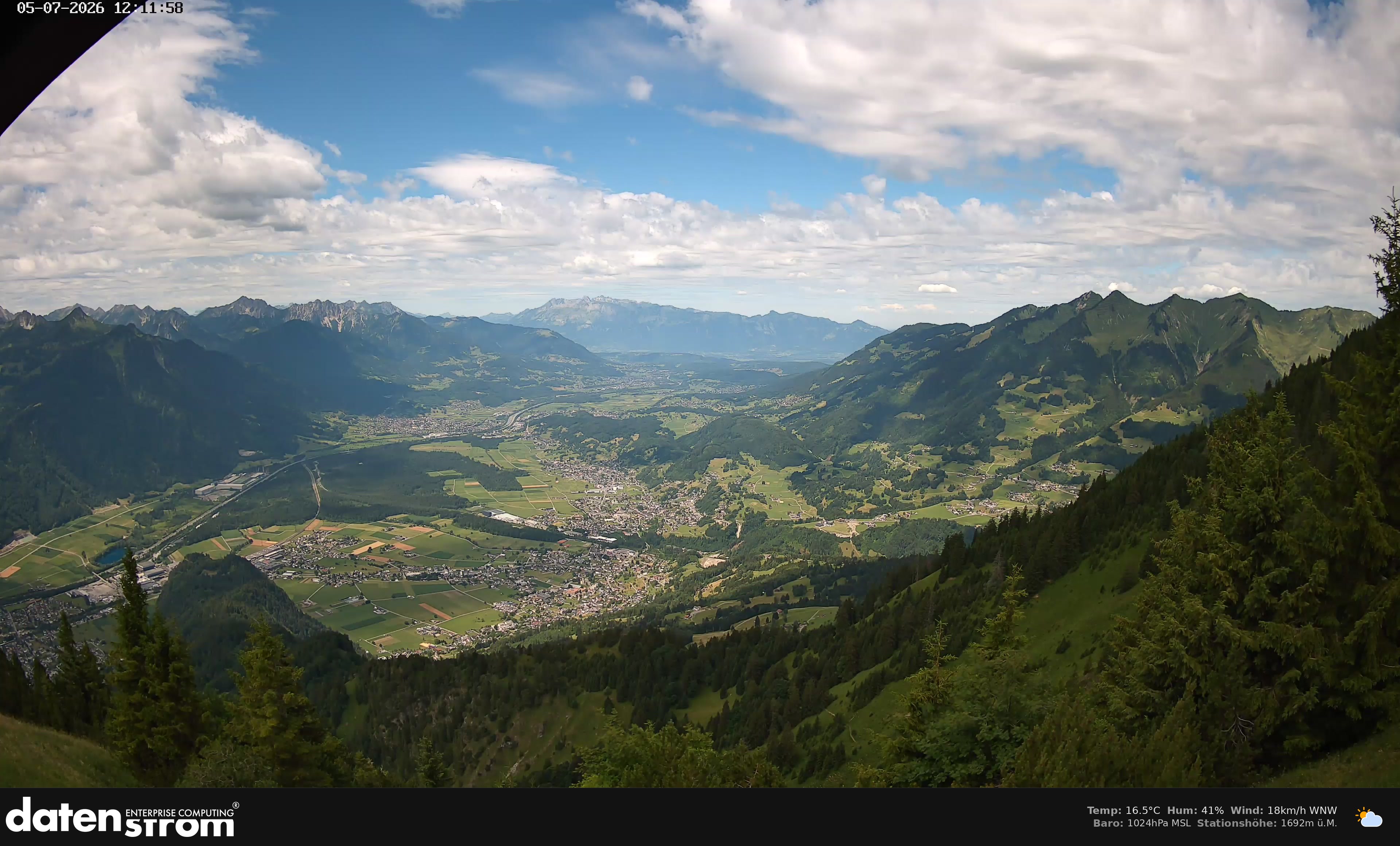 Bludenz - Walgau