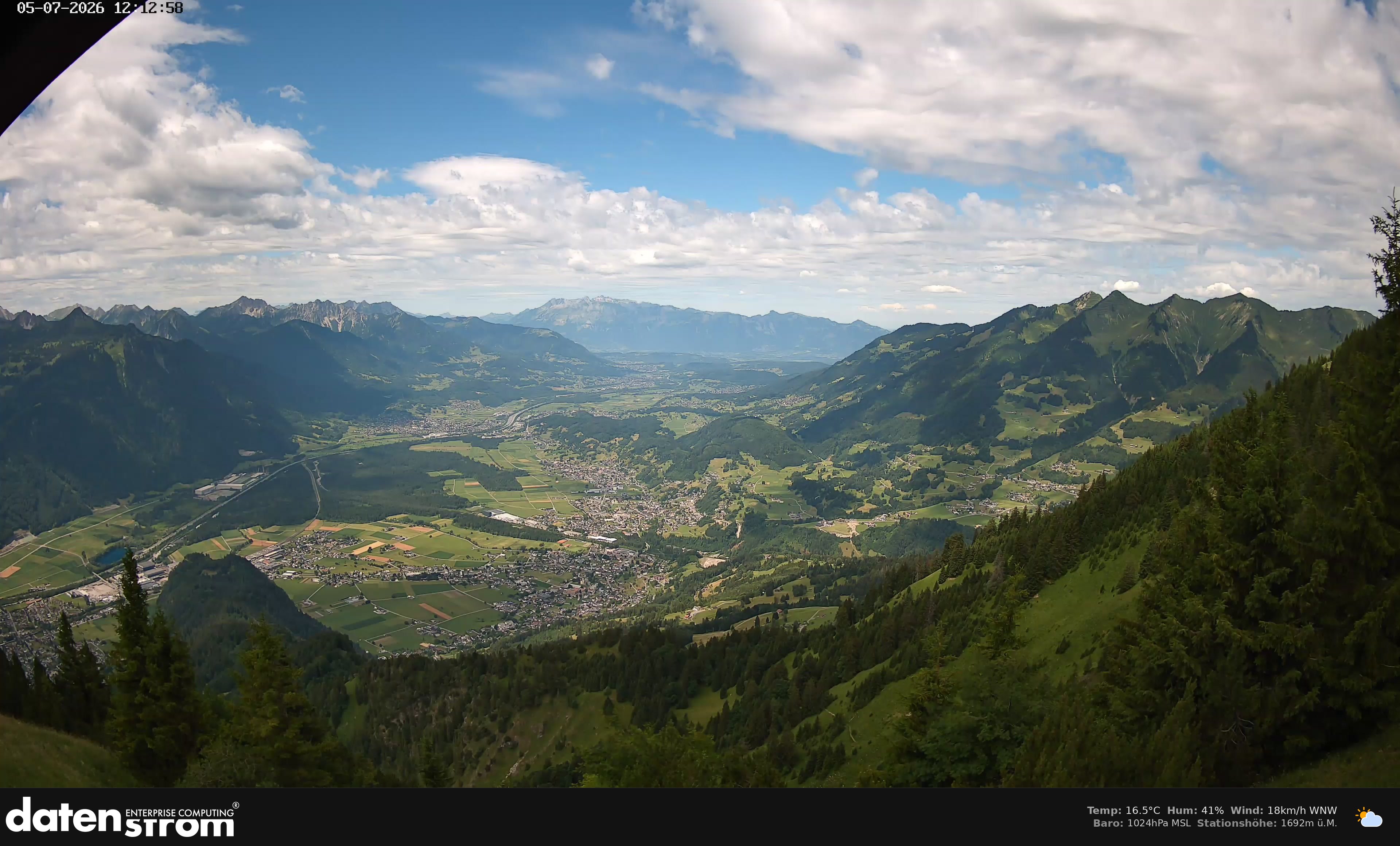Bludenz - Walgau