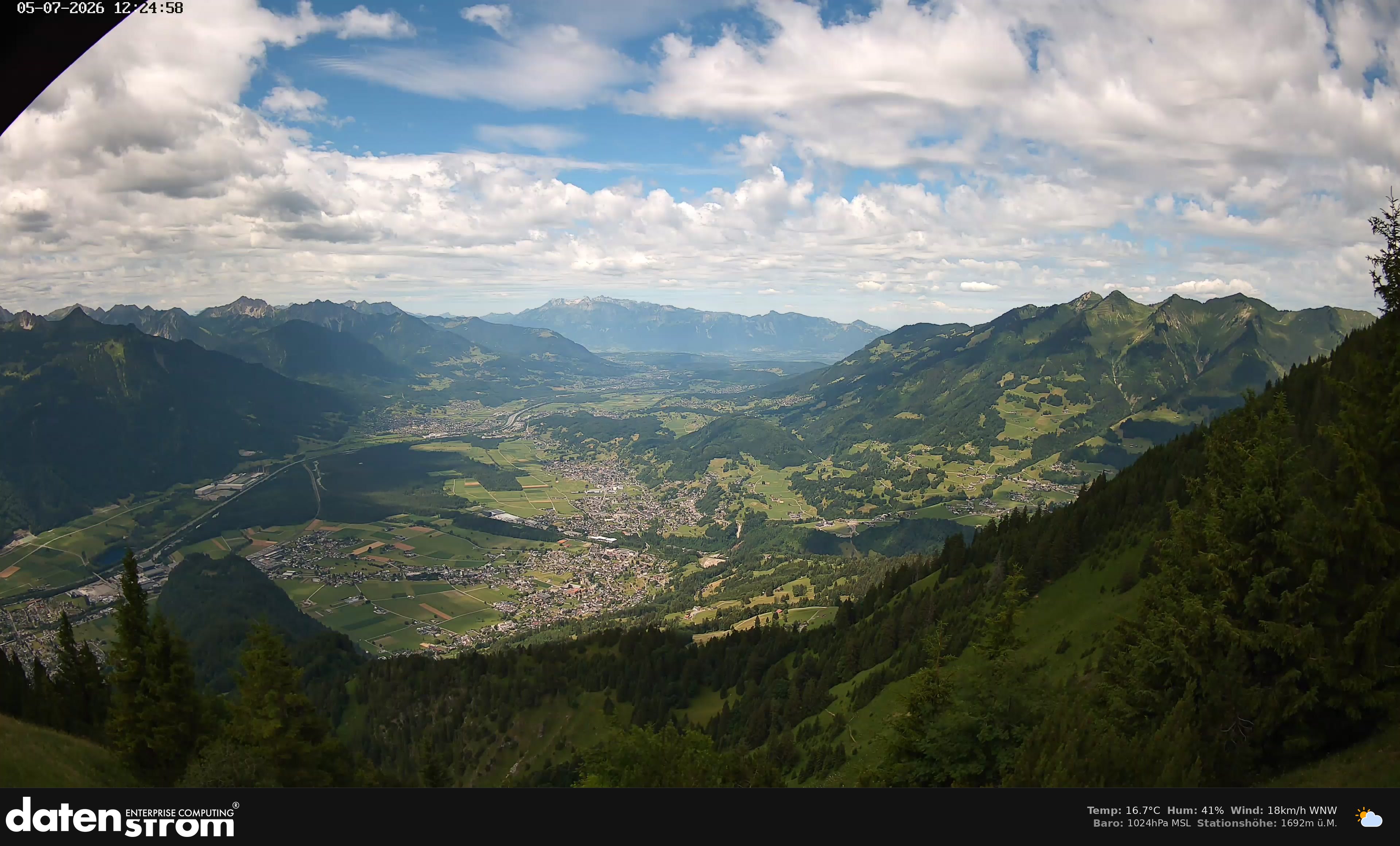 Bludenz - Walgau