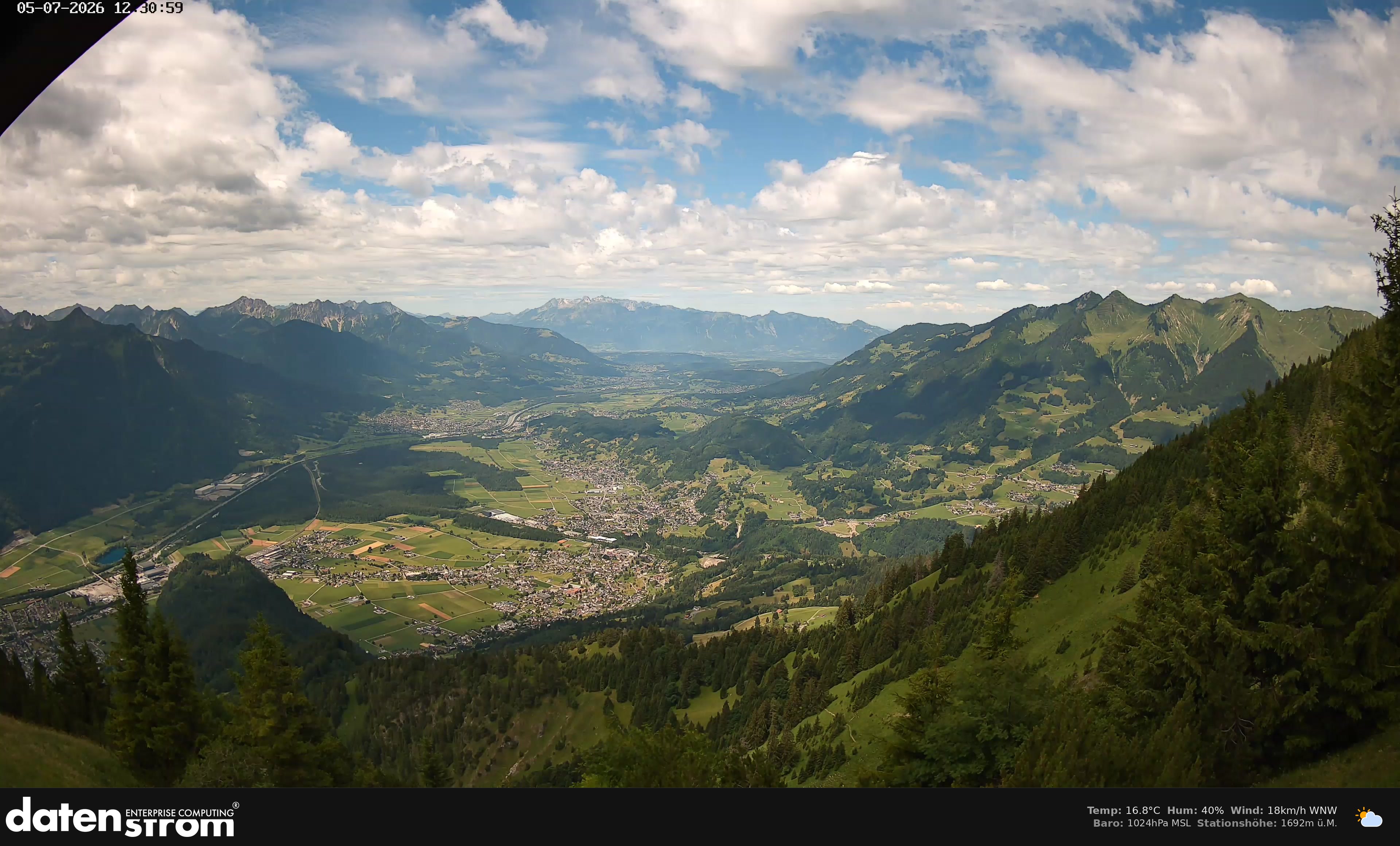 Bludenz - Walgau
