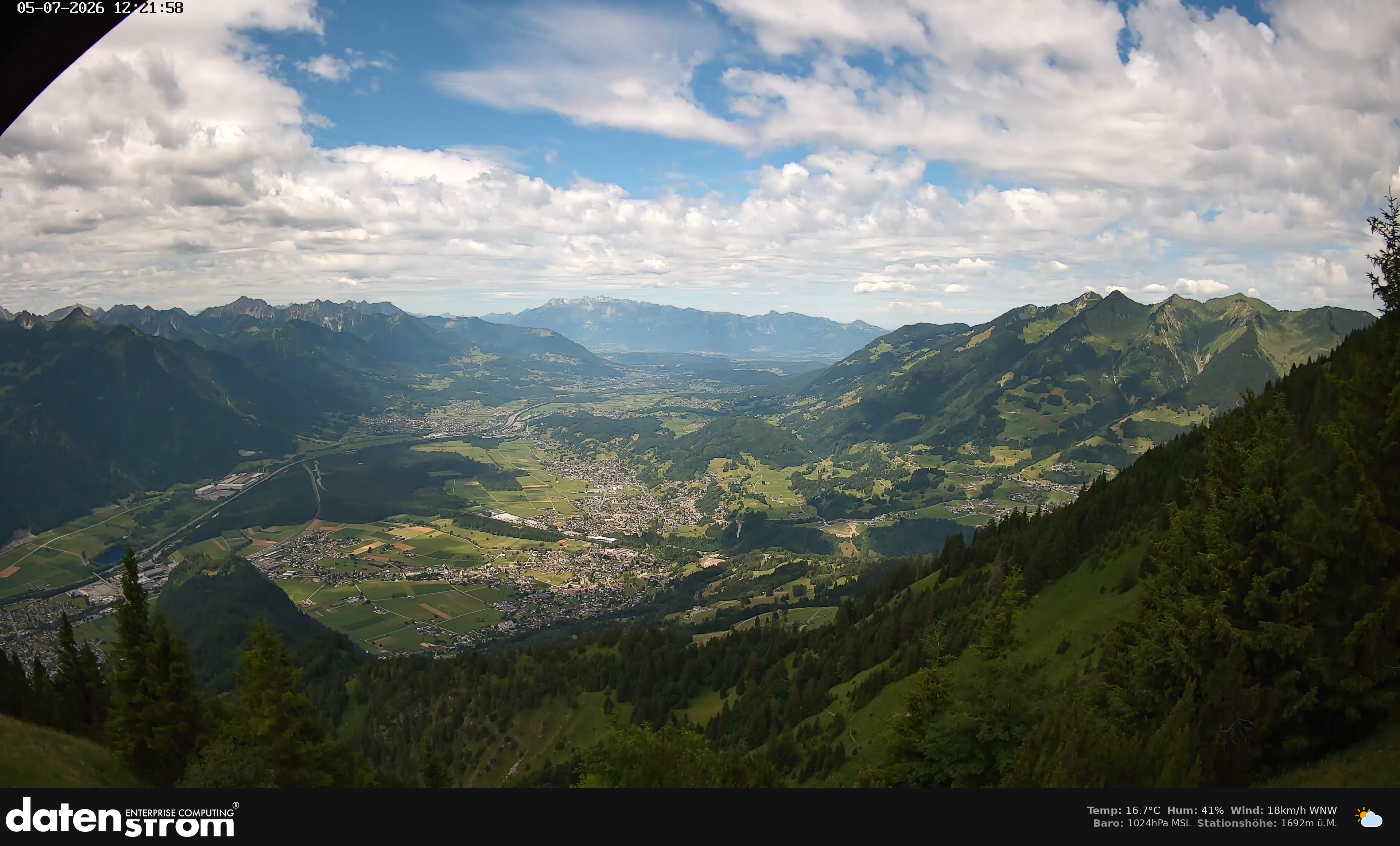 Bludenz - Walgau