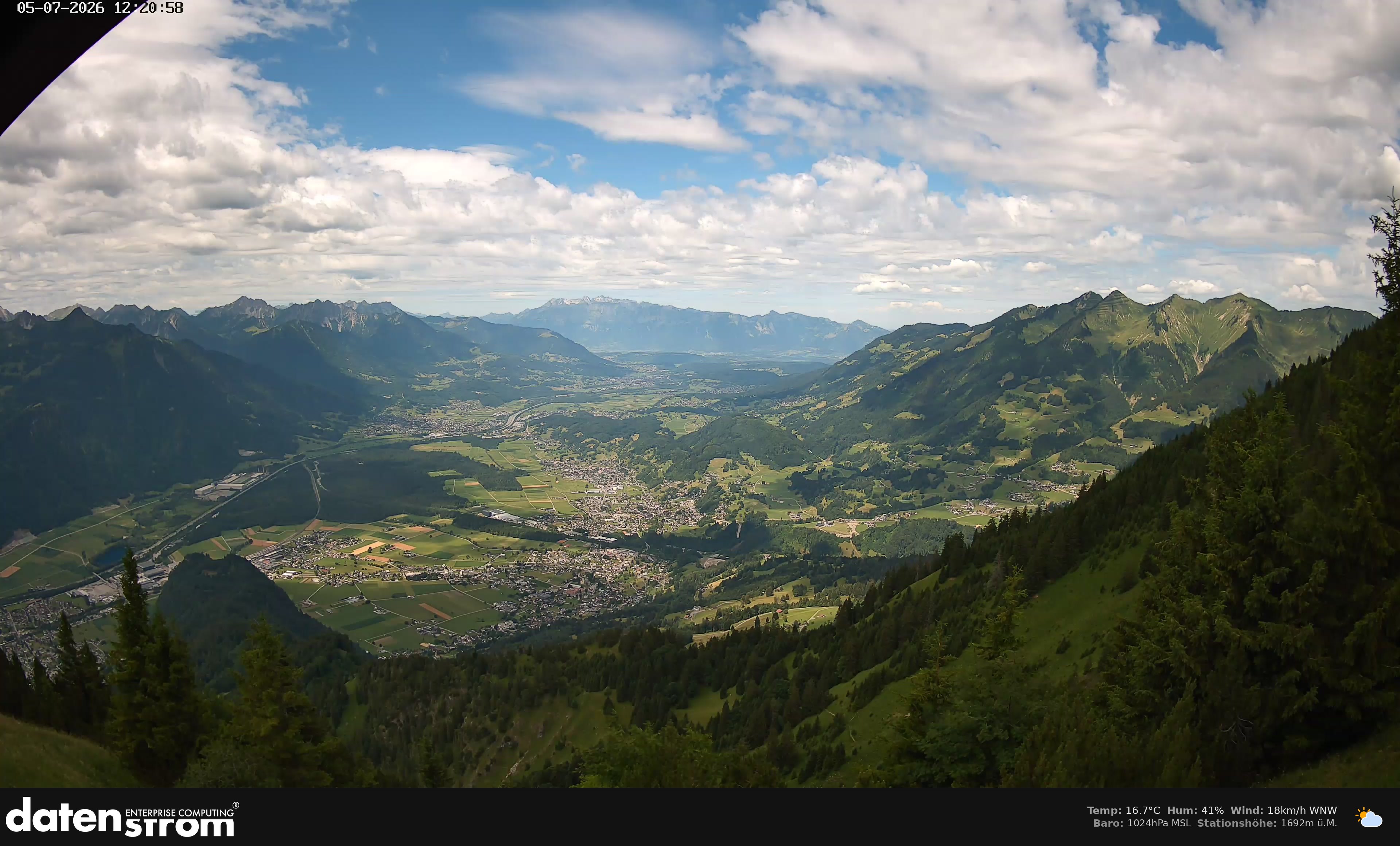 Bludenz - Walgau
