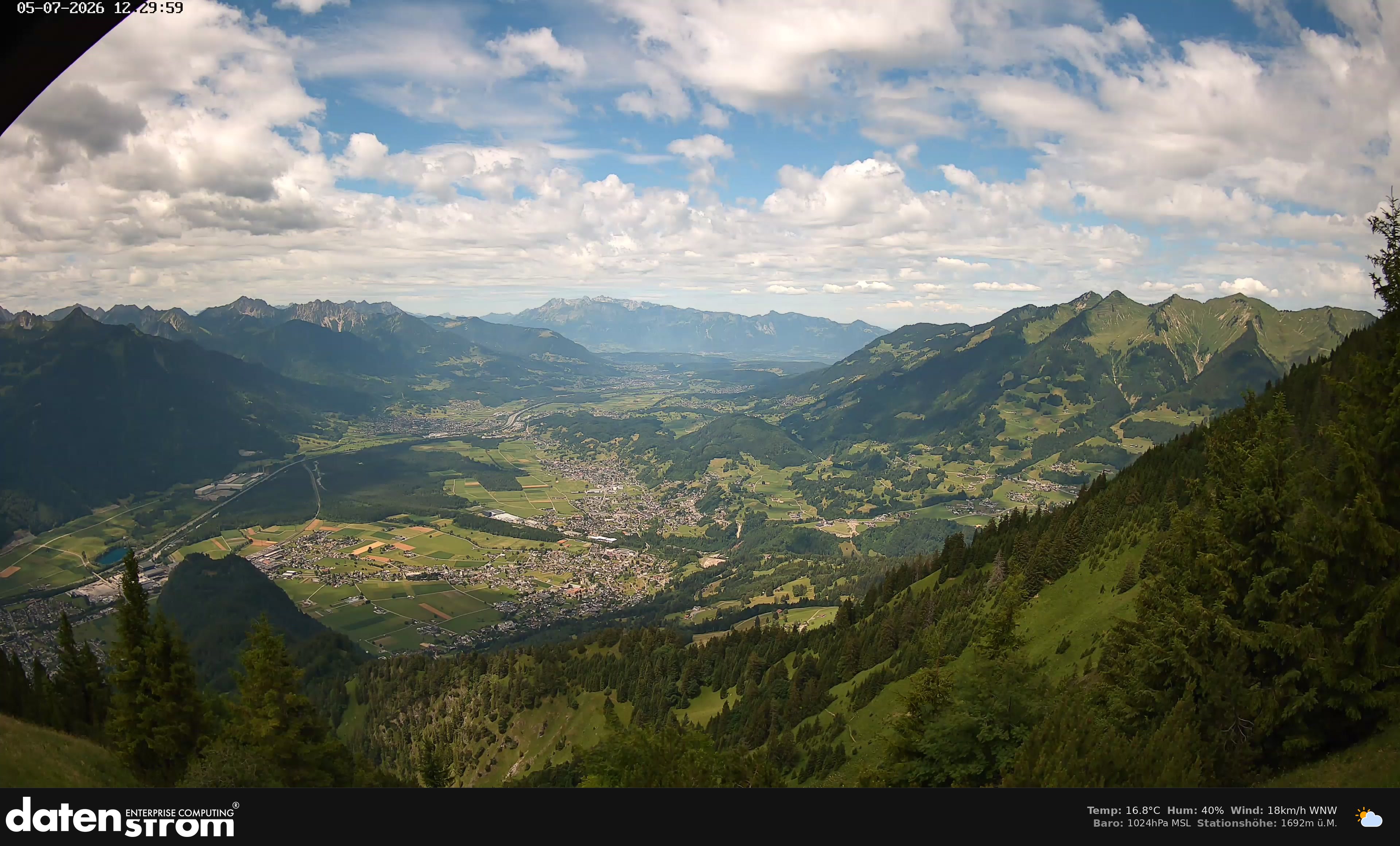 Bludenz - Walgau