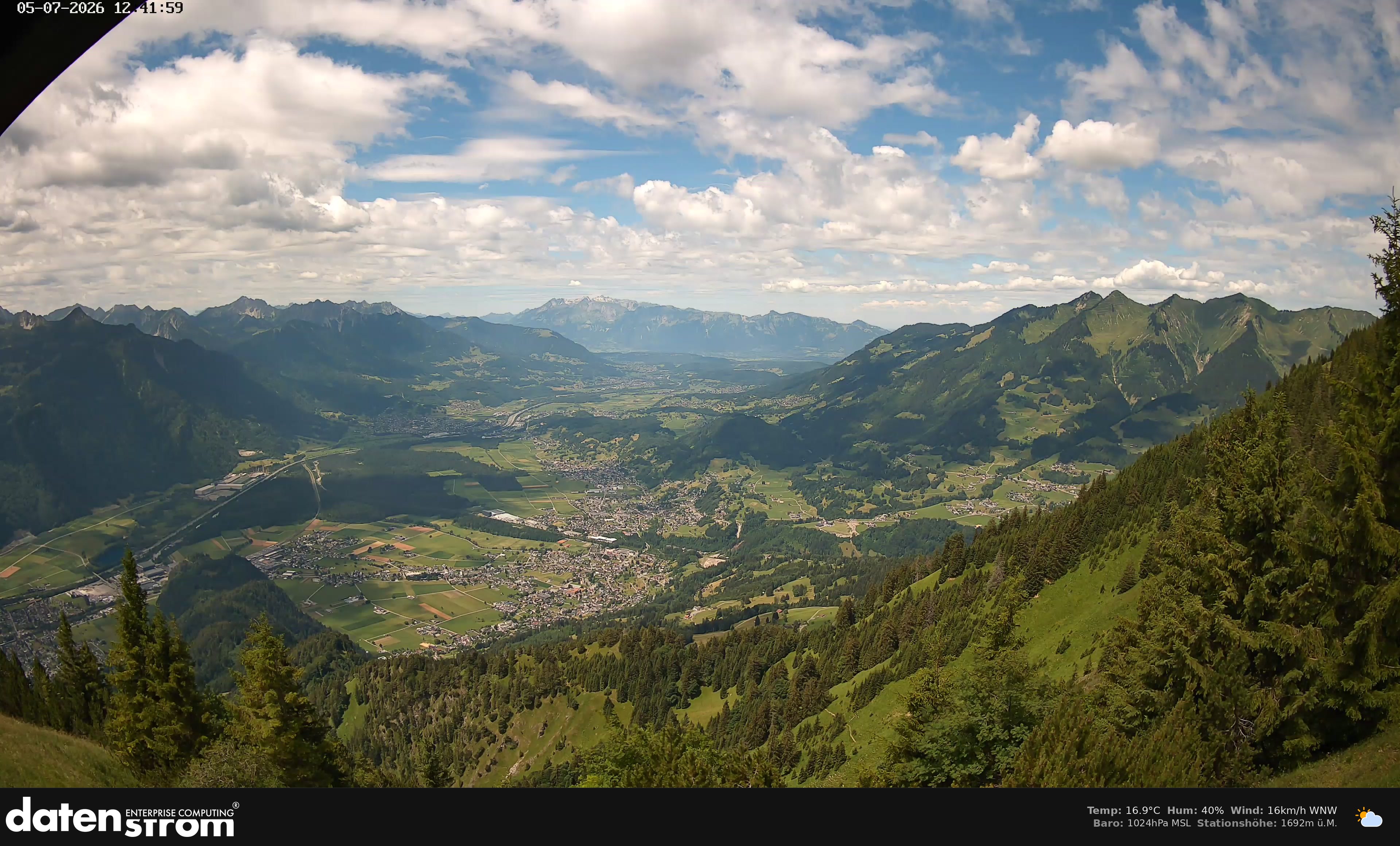 Bludenz - Walgau