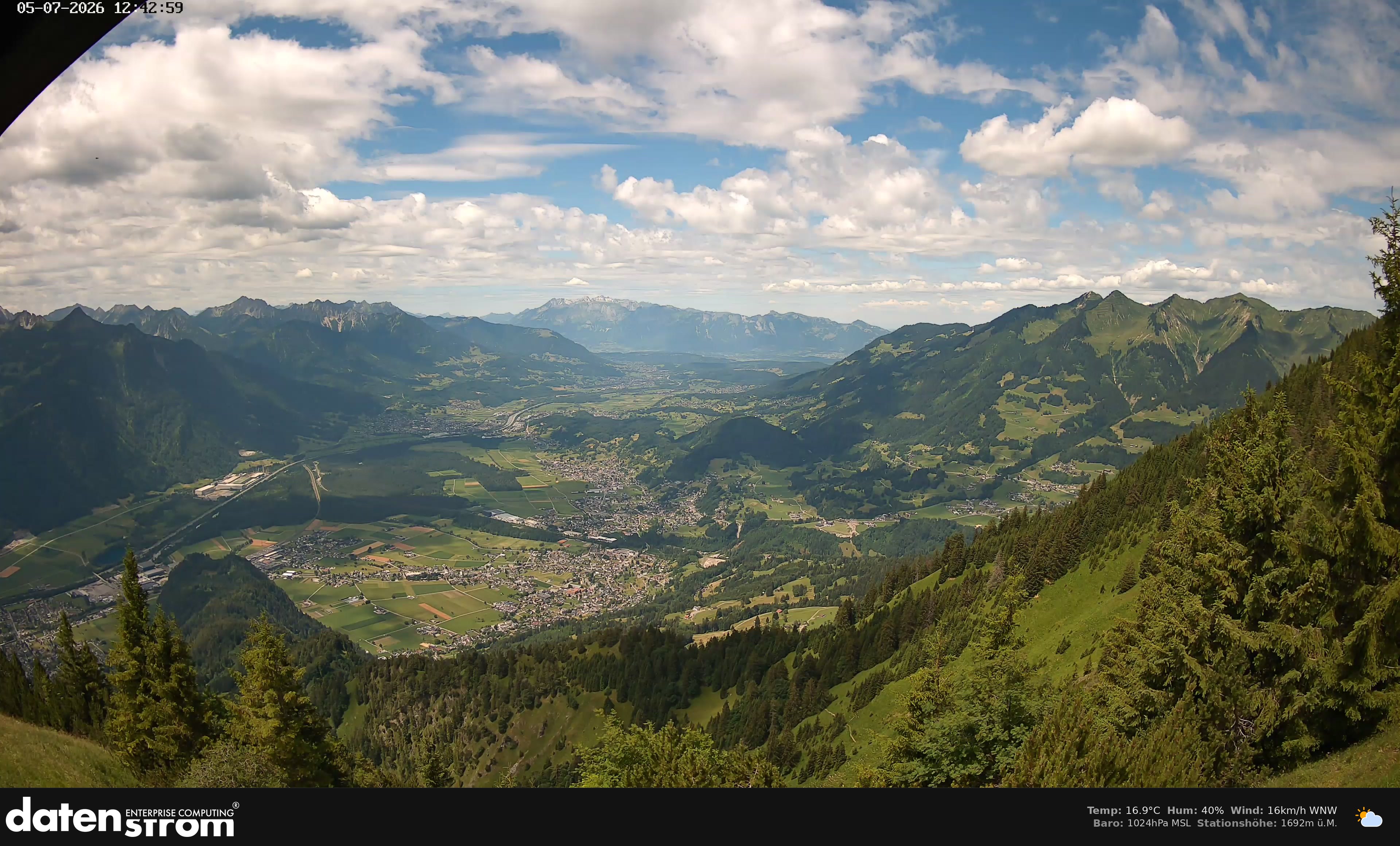 Bludenz - Walgau